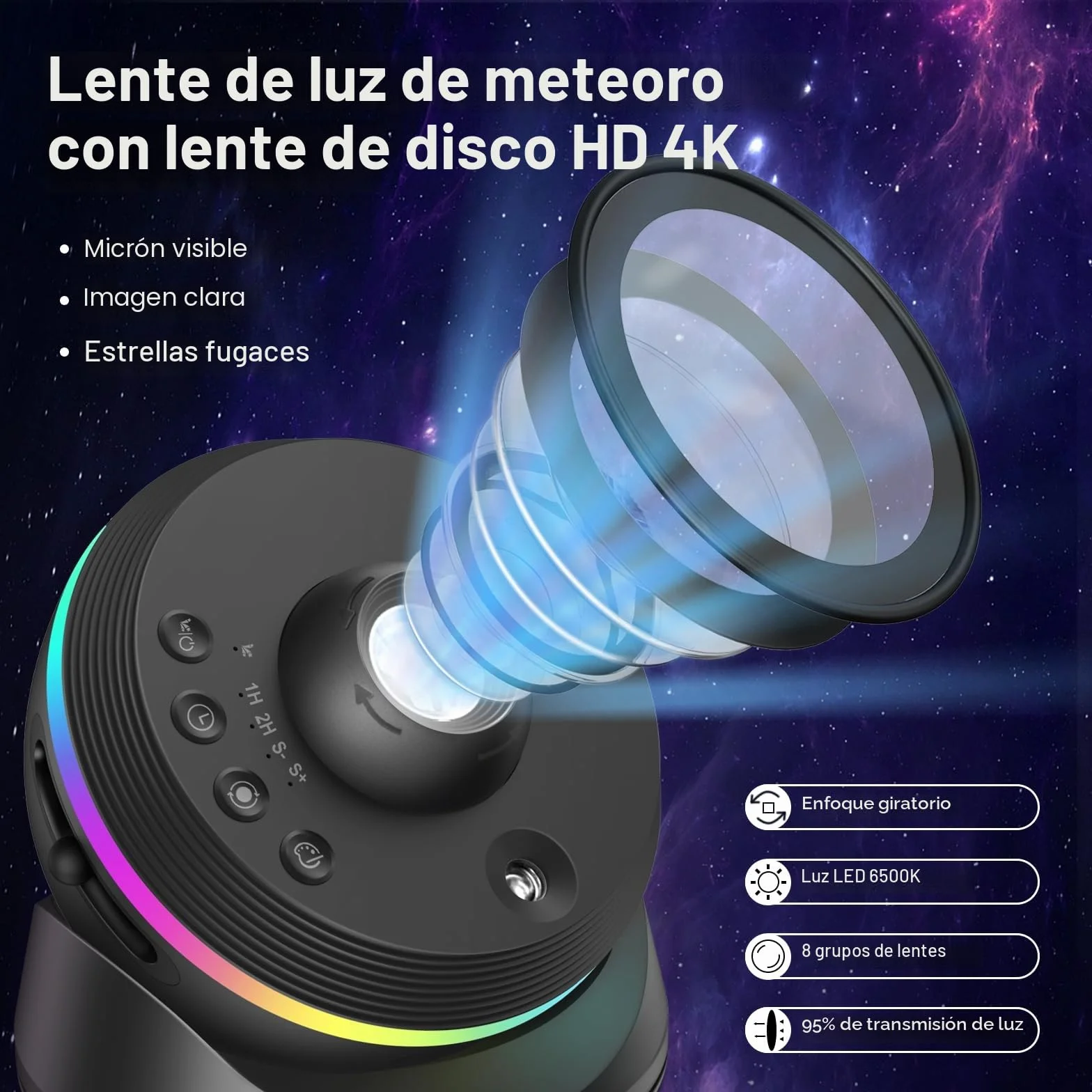 Proyector Estrellas 4K HD Planetario con 13 Discos Planetarios, Rotación 360°, Luz Nocturna con Temporizador y Meteorito Dinámico