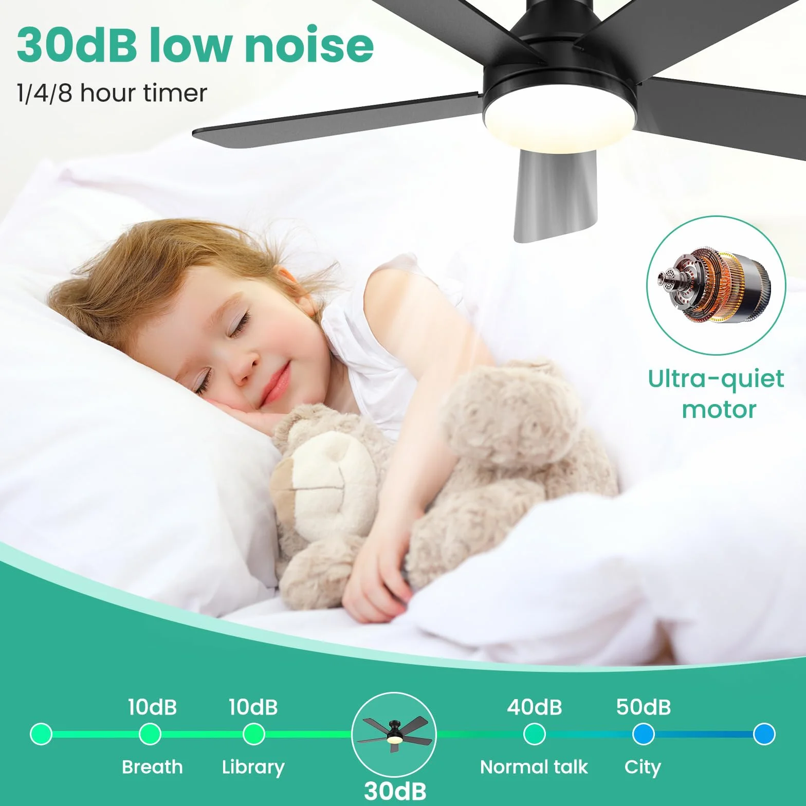 Ventilador de Techo con Luz LED 36W Regulable, 132cm, Motor DC Silencioso, 6 Velocidades, Reversible, con Mando y App