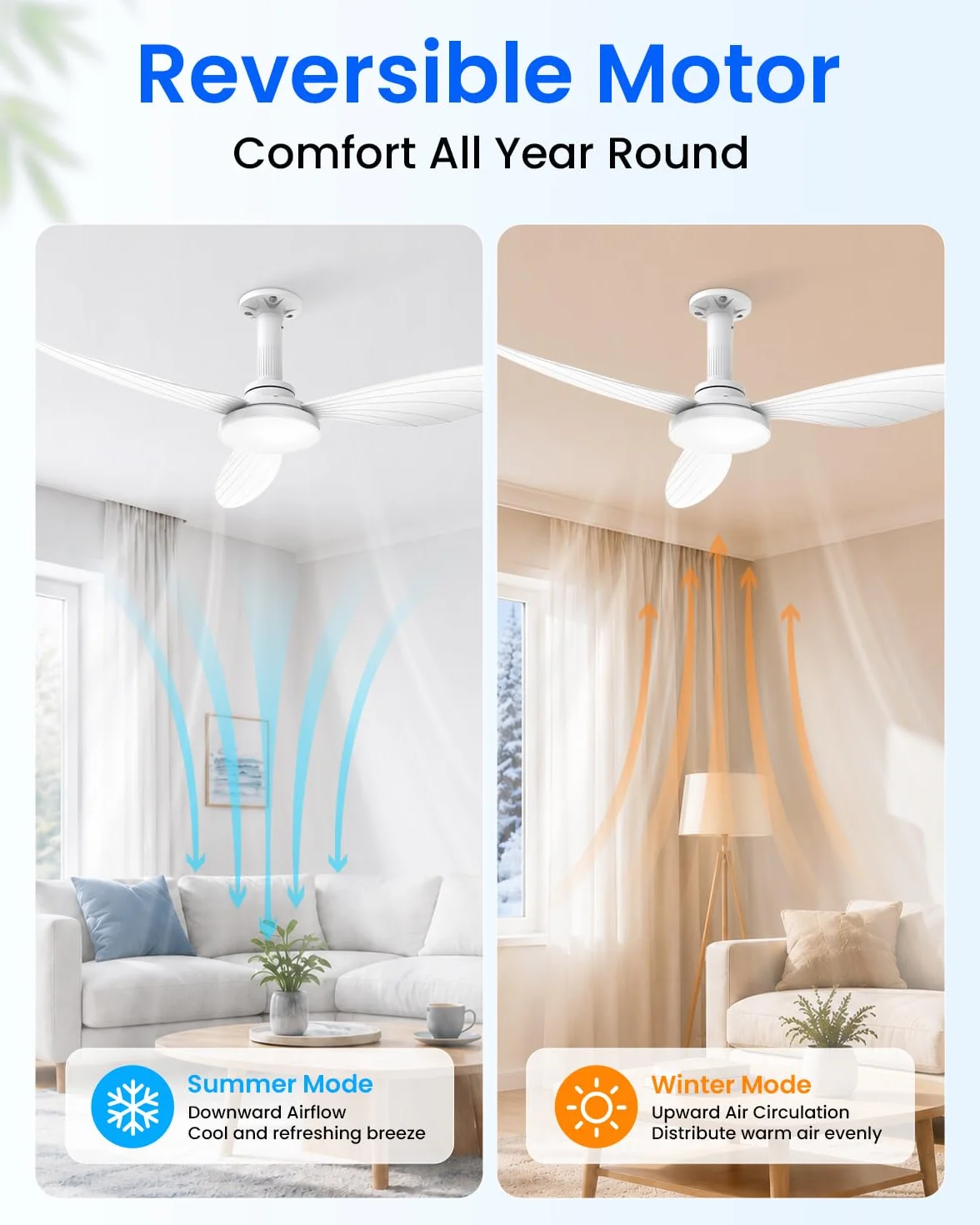 Hisummer Ventilador de Techo con Luz, Motor DC Reversible, 106cm, E27, Mando, Silencioso
