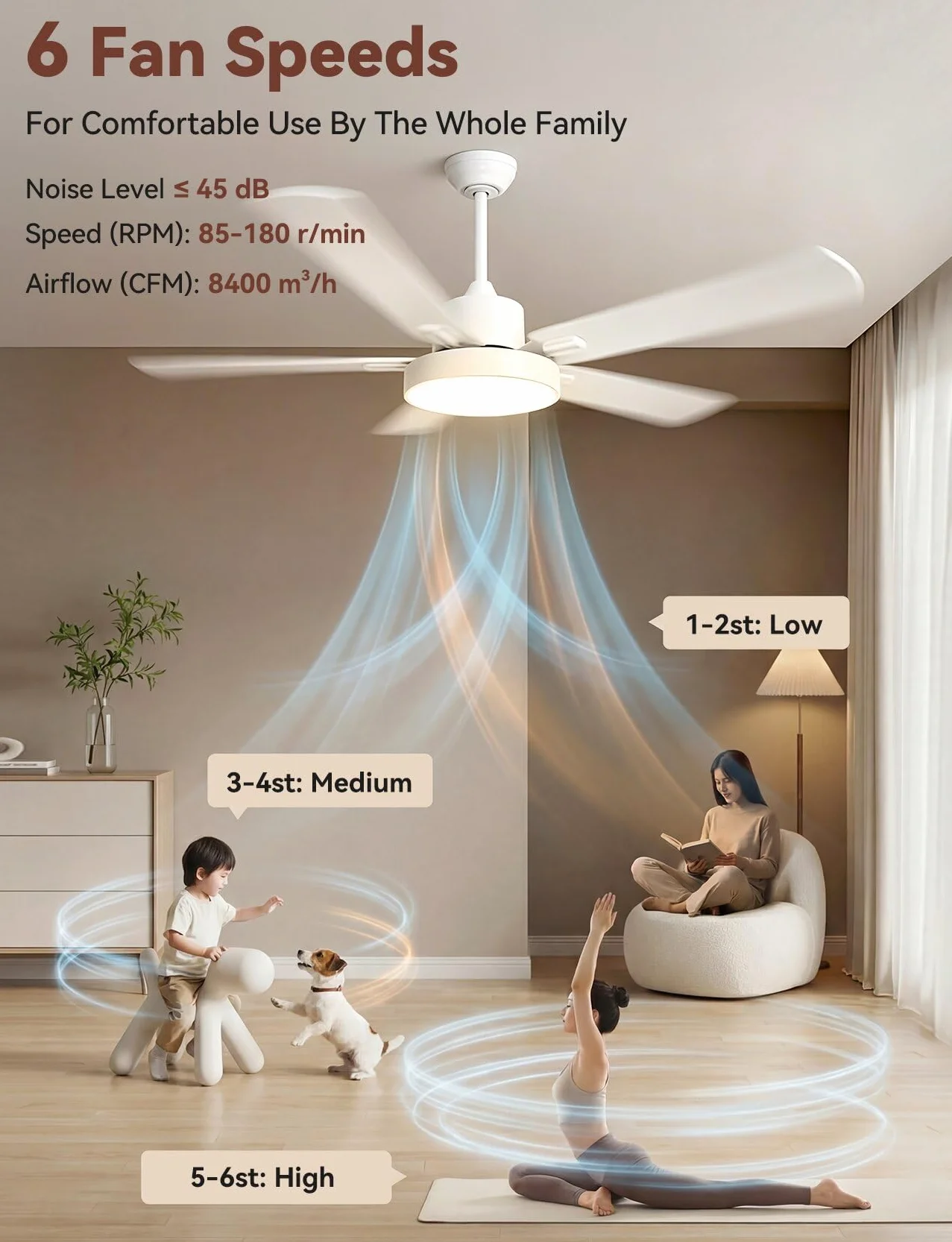 Aigostar Ventilador de Techo con Luz Silencioso 52″, Motor DC Reversible 29W, 31.5W LED, Mando a Distancia, 6 Velocidades, 3000K/4000K/6500K Regulable, Ideal para Dormitorio, Sala o Cocina