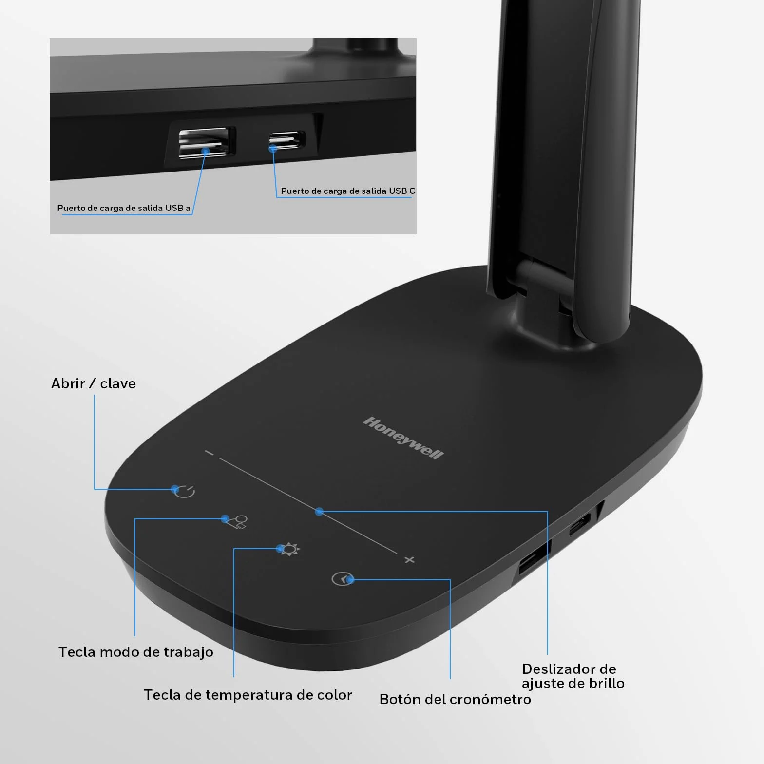 Honeywell HWT-H2 Lámpara de Escritorio LED, Luz de Espectro Completo CRI94, Lámpara de Mesa Regulable con Puertos USB-A y USB-C, Control Táctil, Lámpara Plegable para Oficina, Lectura y Estudio, Negro