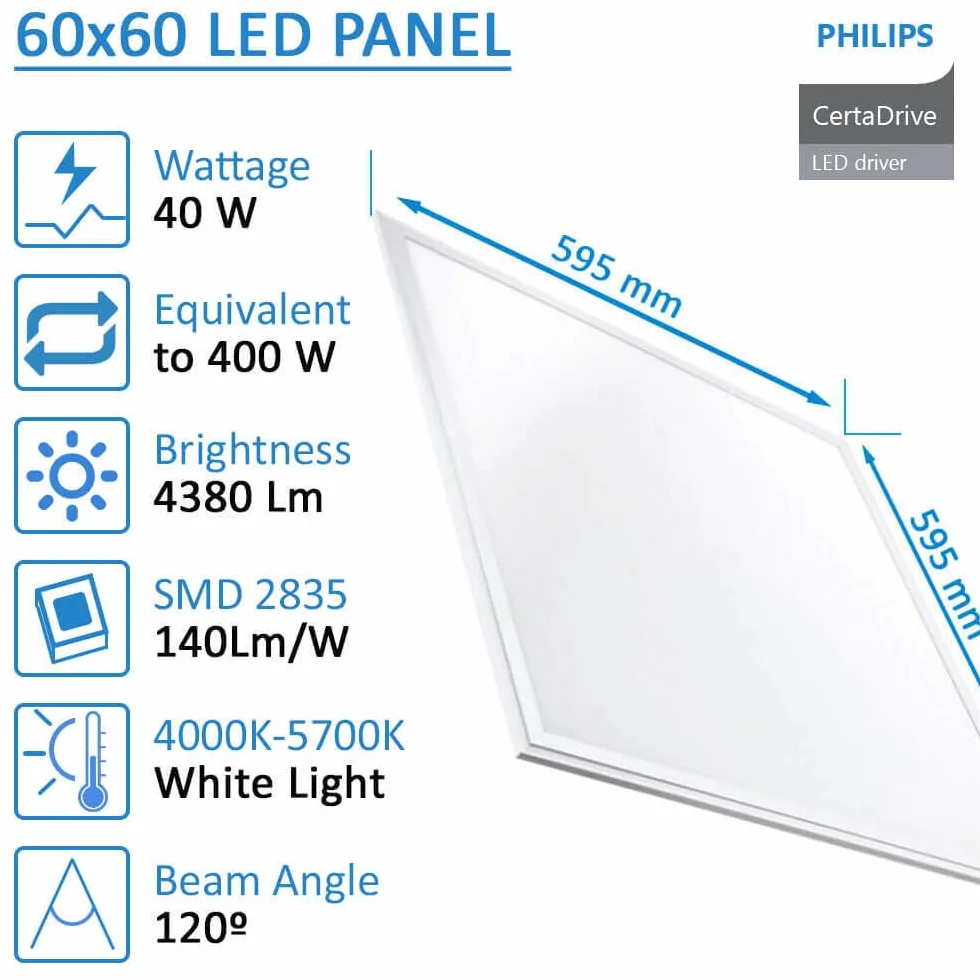 Pack Panel LED 60x60 cm 40W 2 Unidades Falso Techo Driver Philips CertaDrive UGR19 4380 lúmenes Luz Natural 4000K
