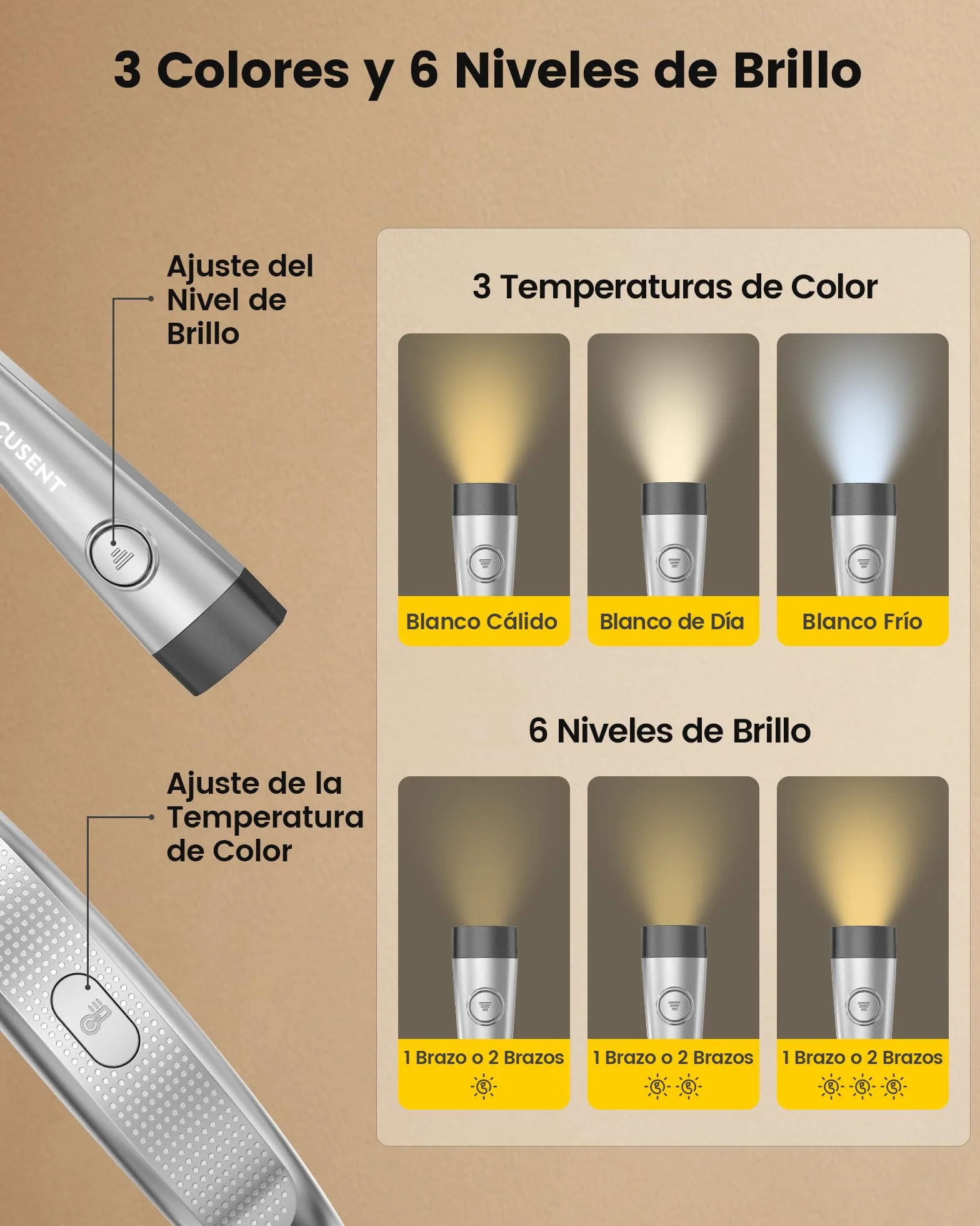 Glocusent Luz de Lectura Recargable, 3 Colores, 6 Niveles, Brazos Flexibles