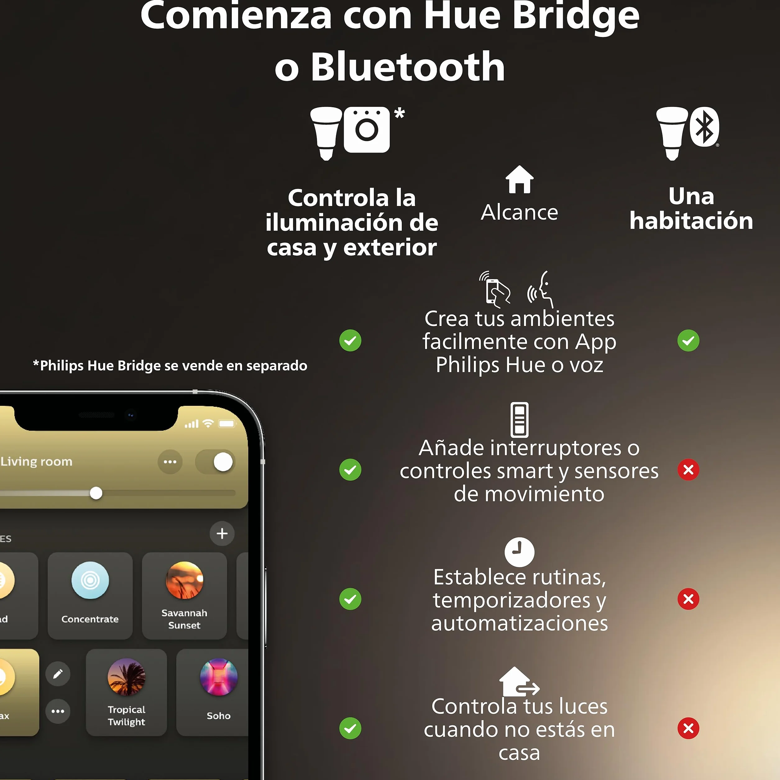 Philips Hue White E27 paquete individual 2x1055lm, regulable, luz blanca cálida, controlable a través de la aplicación, compatible con Amazon Alexa (Echo, Echo Dot)