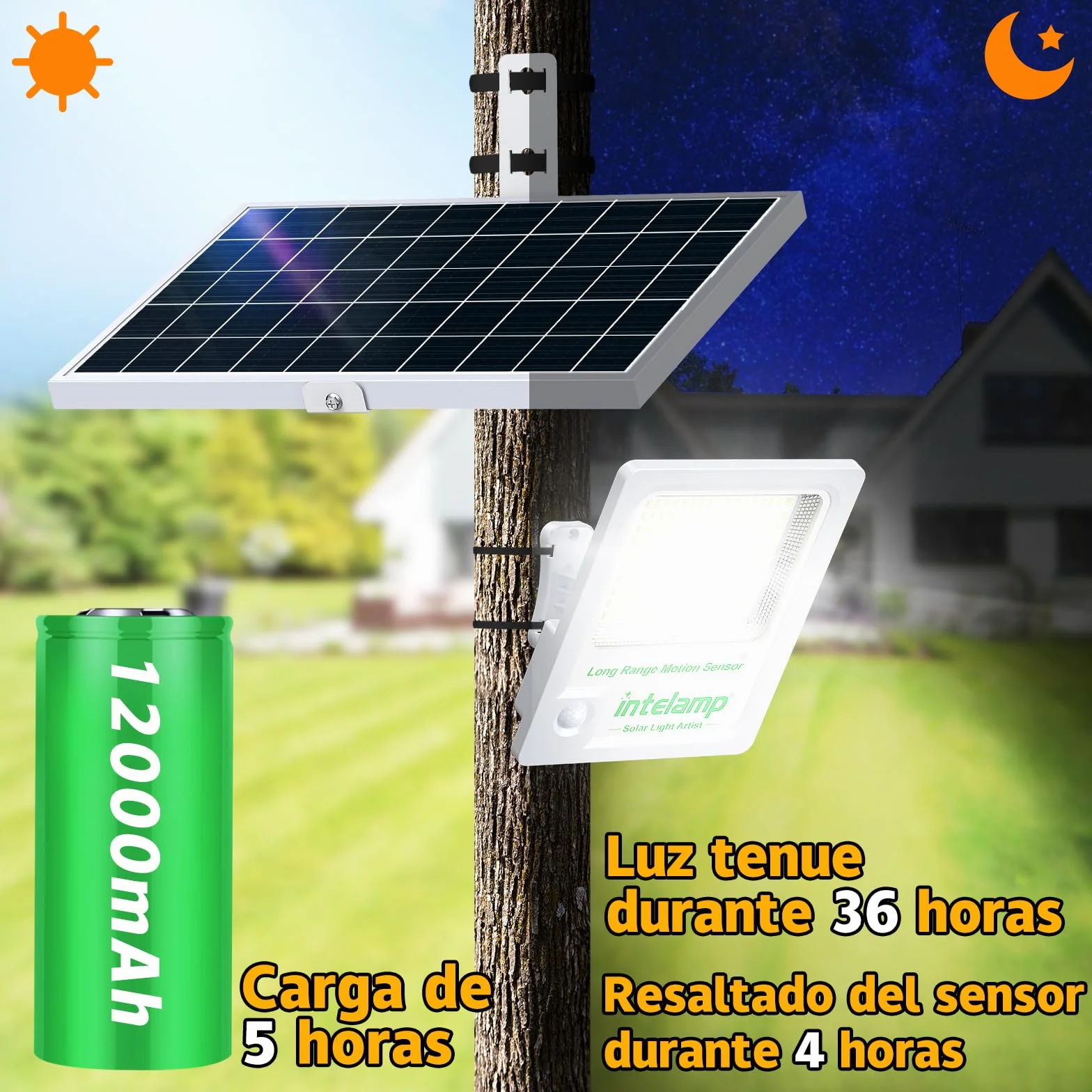 intelamp Foco LED Solar Exterior 2000LM, Batería 12000mAh, Color Blanco 6500K, Sensor de Movimiento con Caja Externa, 3 Modos, IP65 Impermeable, Lámpara de Seguridad para Jardín y Terraza