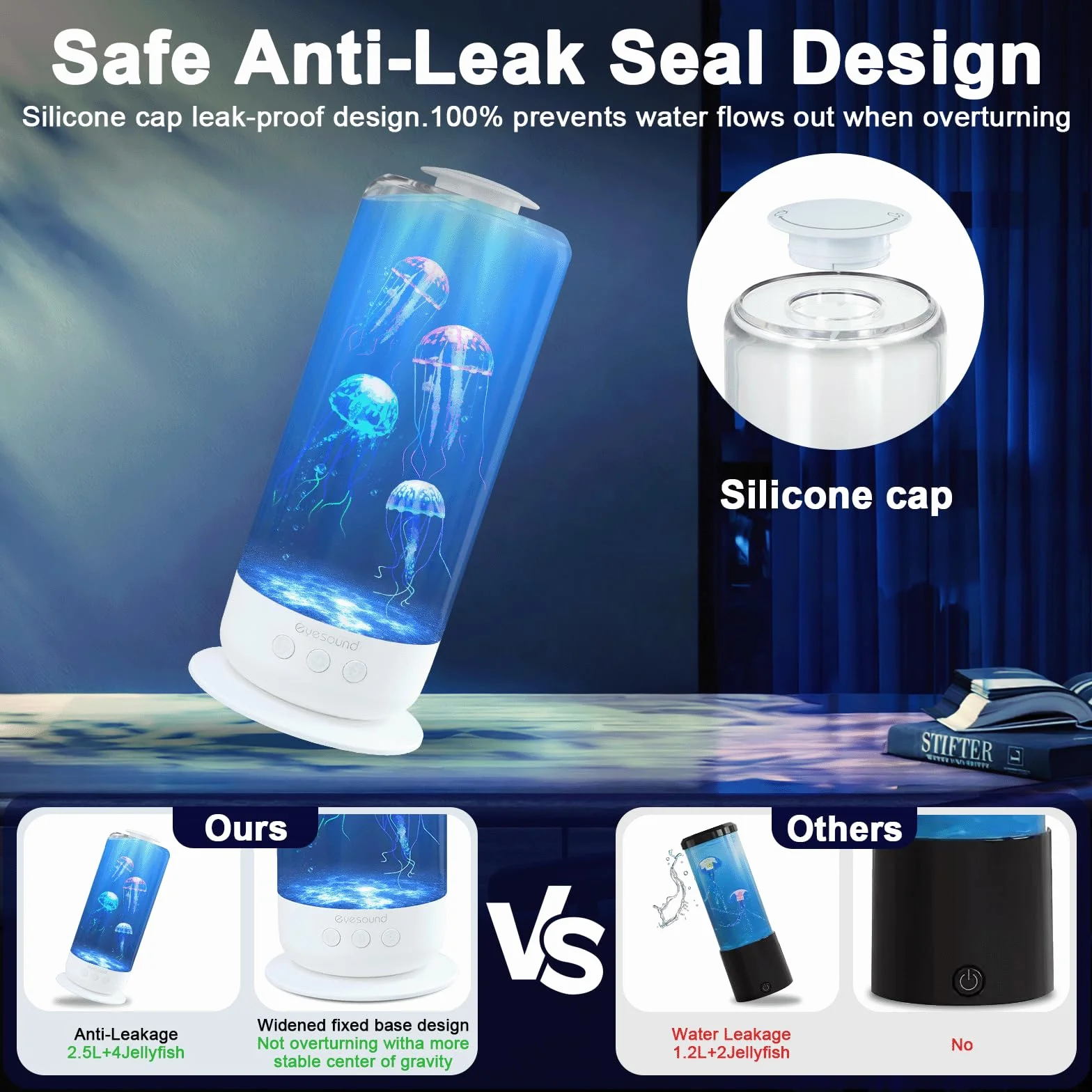 BestYiJo Lampara Medusa Lampara de Lava, Acuario 2.5 Litro Carga USB, Acuario de Medusas Decolorado LED, con Control de Velocidad y 2 Modos de luz, Luces de Atmósfera de Oficina Familiar (Blanco)