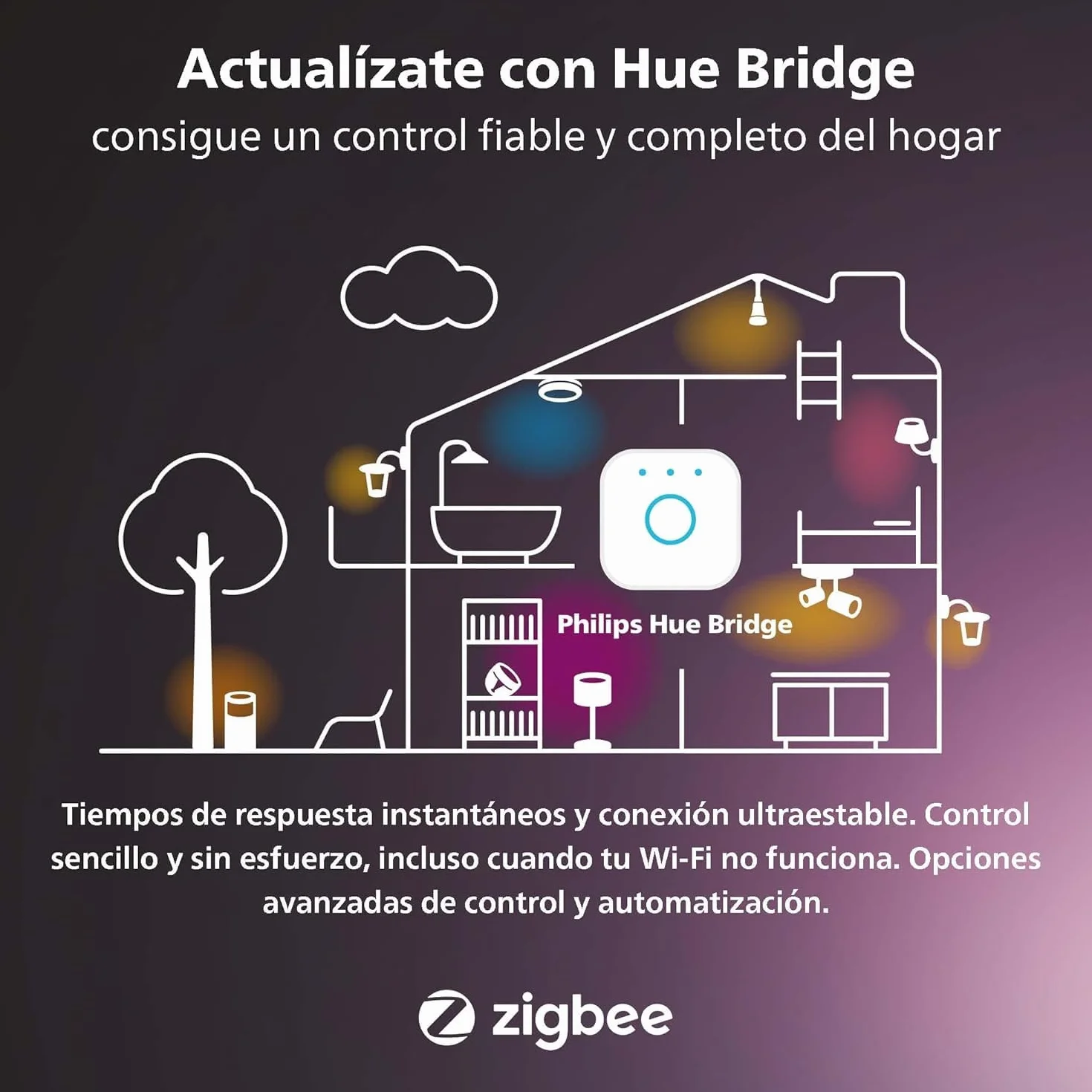 Philips Hue - Bombilla LED Inteligente, GU10, Luz Blanca y de Colores, 4.2W 400 lúmens, Compatible con Alexa y Google Home - Pack de 3 Bombillas LED inteligentes
