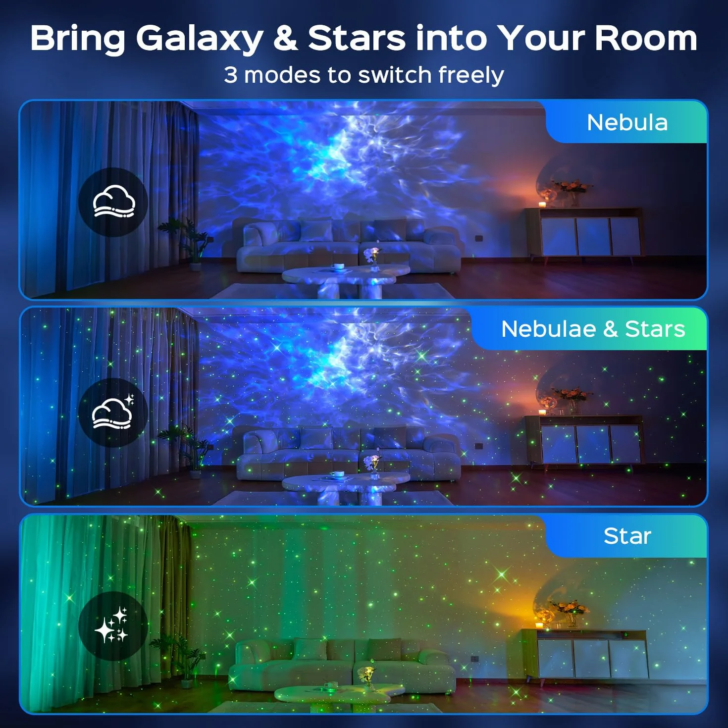 One Fire Proyector de Galaxias y Estrellas Real, 15 Colores 360 Modo Luces LED, Ruido Blanco Bebe Bluetooth Luz Nocturna Infantil Lampara LED