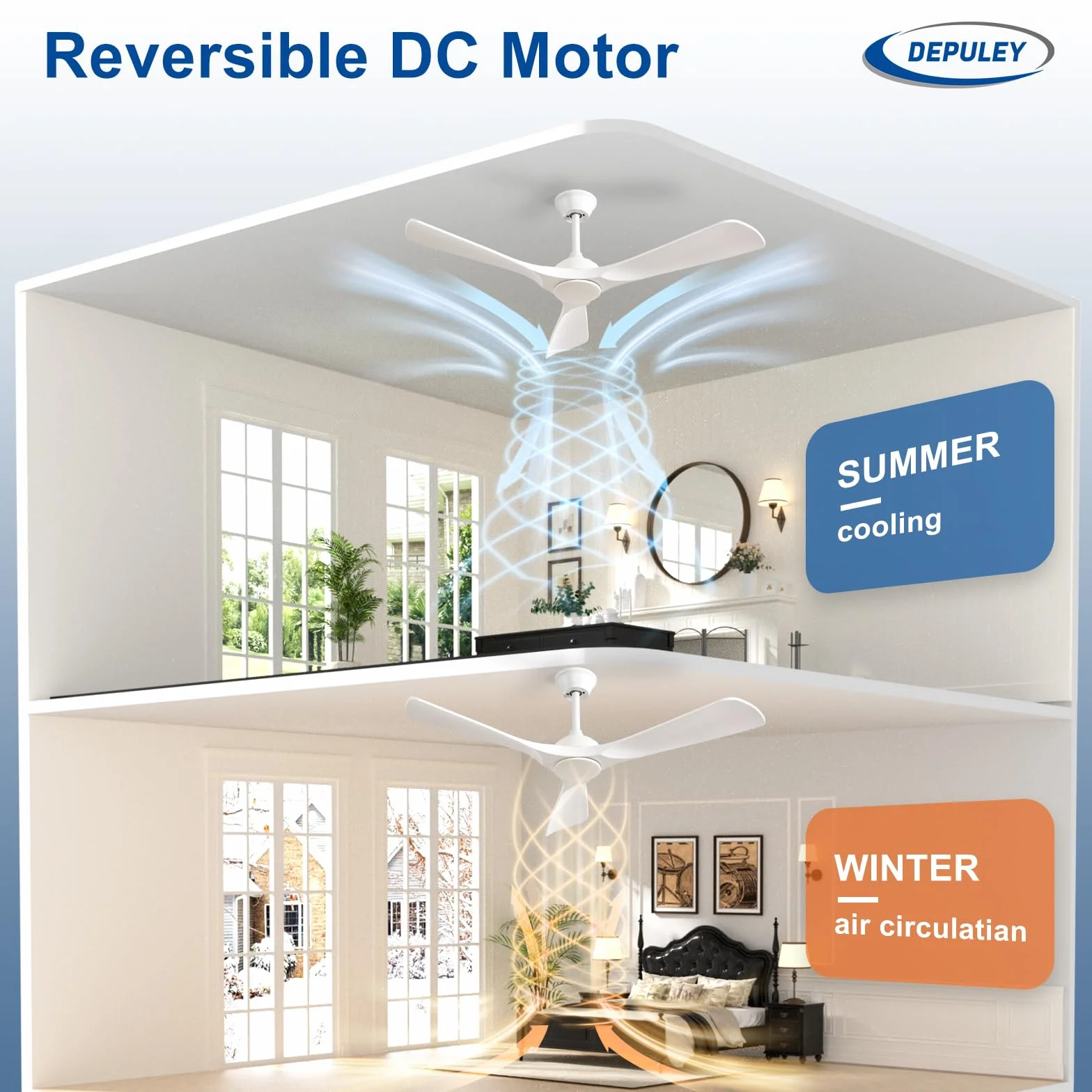 Depuley Ventilador de techo sin luz: Ventilador de exterior de 52 pulgadas con control remoto por aplicación para porches y terrazas - Ventilador de techo blanco sin luz, reversible, 6 velocidades