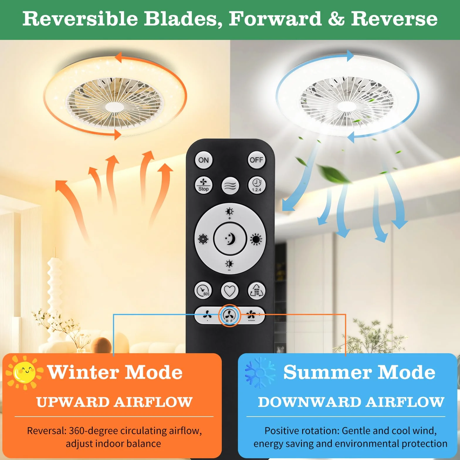 Aigostar Ventilador de Techo con Luz Silencioso, 49cm, Motor DC, Telecomando, Temporizador