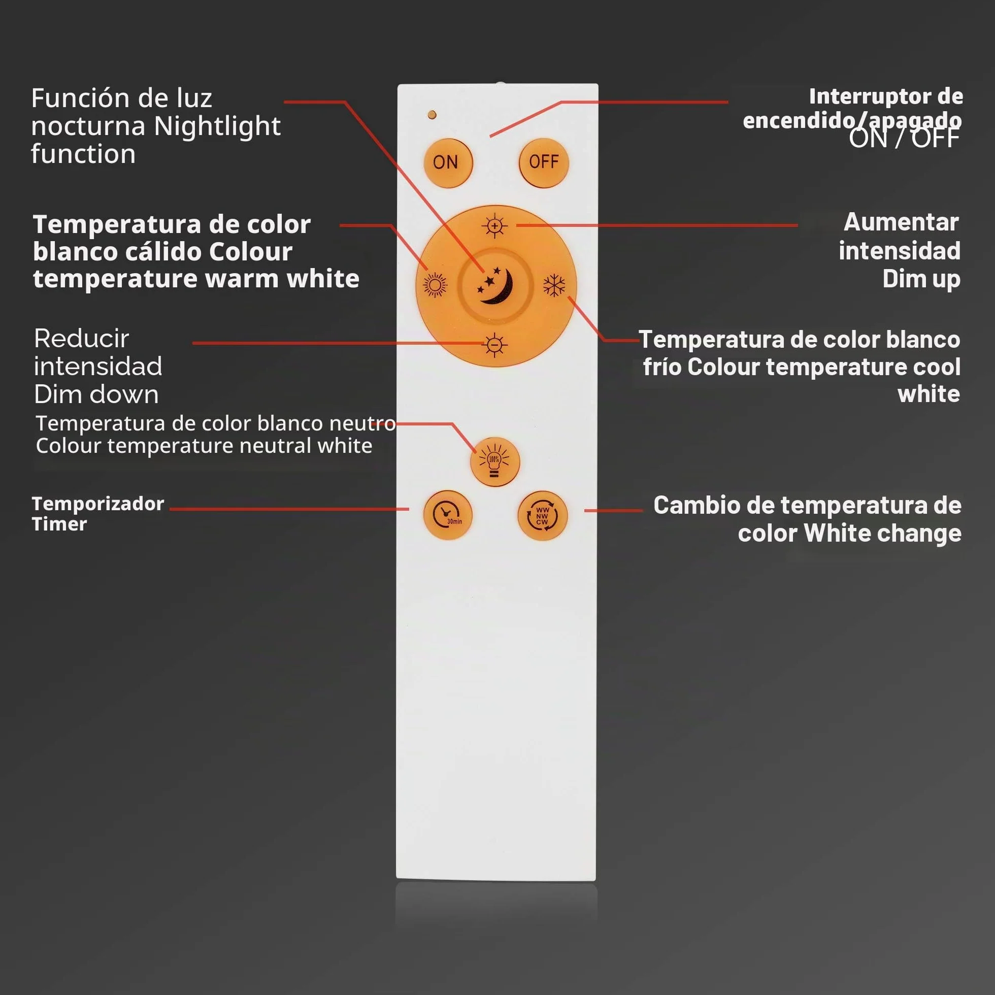 Briloner - Panel de Techo LED, Panel LED Techo Regulable, Control de Temperatura de Color, Control Remoto, 18 W, 1800 Lúm, 120x30 cm, Plafon LED Techo, Lampara Cocina Techo, Paneles LED, Blanco