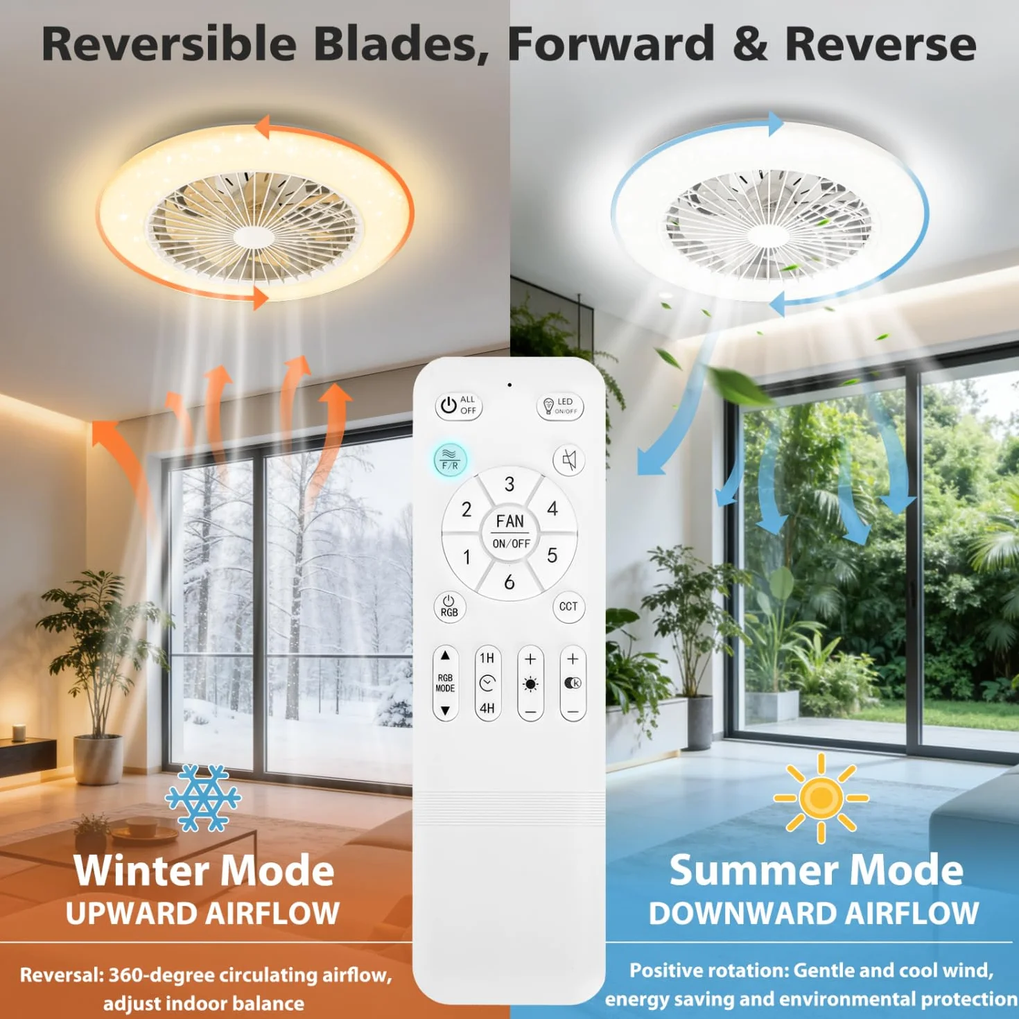 Aigostar Ventilador de Techo con Luz y Mando, Plafón LED 40W RGB+CCT Regulable, Motor Silencioso, 7 Aspas, Temporizador, 19.5" Blanco