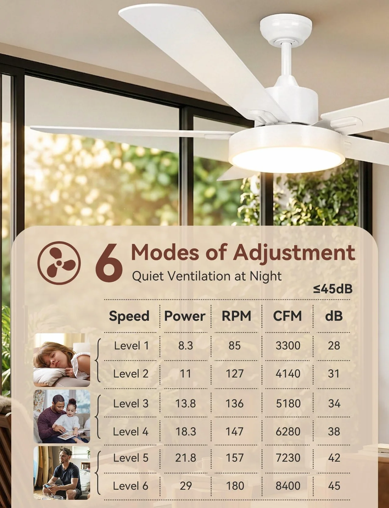 Aigostar Ventilador de Techo con Luz Silencioso 52″, Motor DC Reversible 29W, 31.5W LED, Mando a Distancia, 6 Velocidades, 3000K/4000K/6500K Regulable, Ideal para Dormitorio, Sala o Cocina