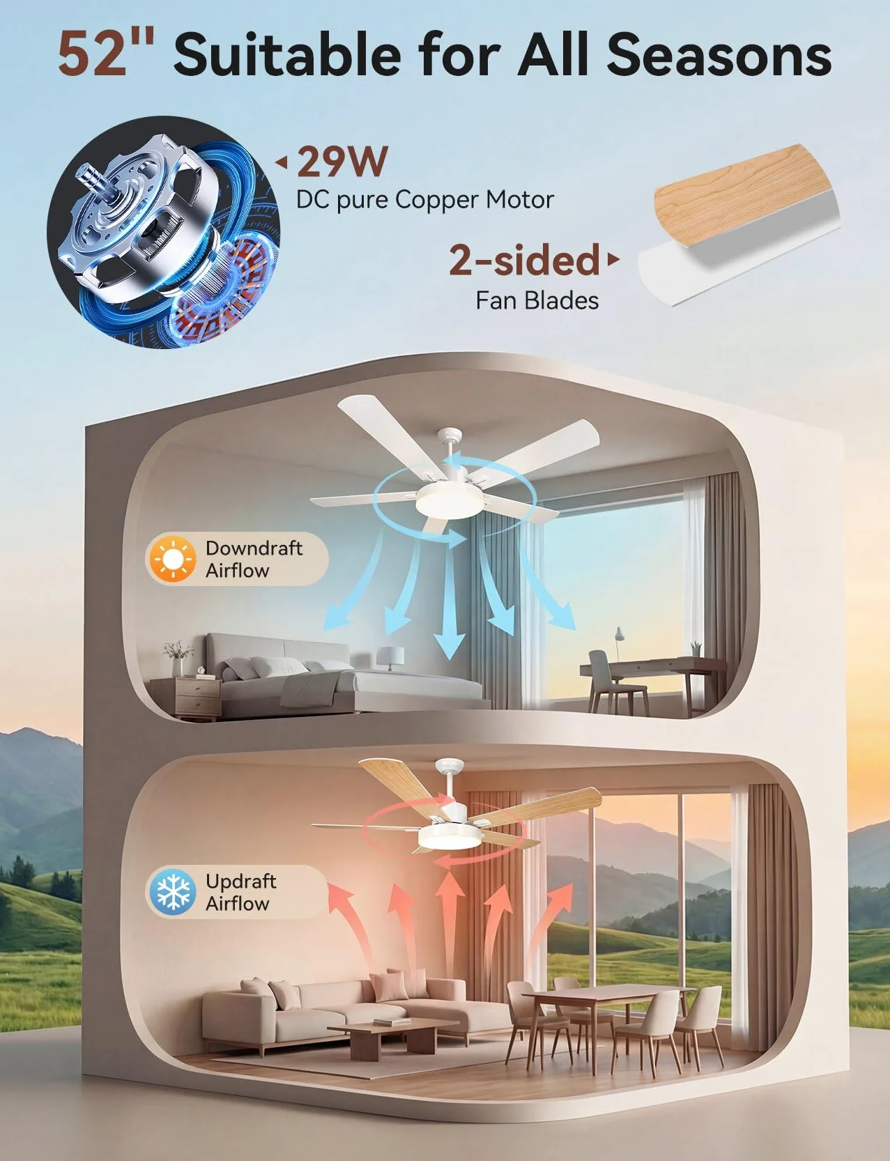 Aigostar Ventilador de Techo con Luz Silencioso 52″, Motor DC Reversible 29W, 31.5W LED, Mando a Distancia, 6 Velocidades, 3000K/4000K/6500K Regulable, Ideal para Dormitorio, Sala o Cocina