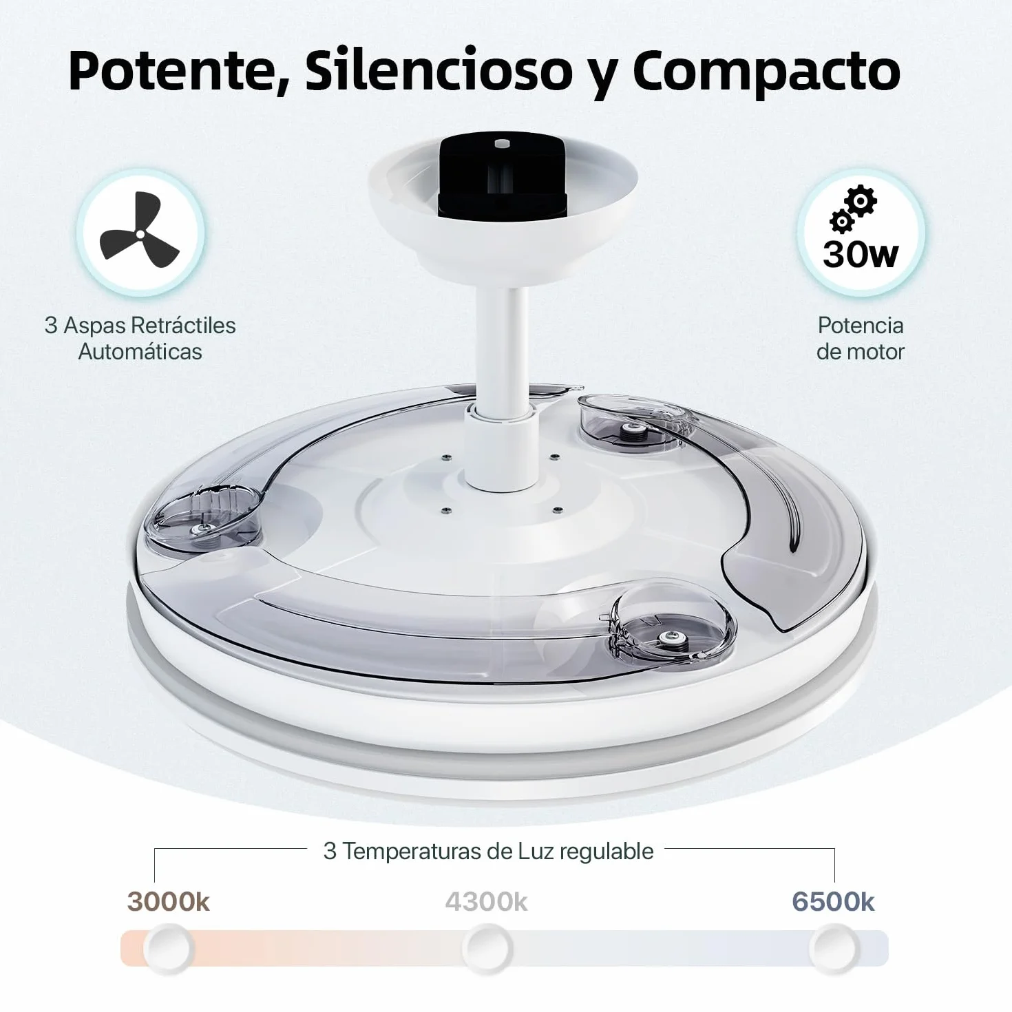 LEDUNI Ventilador con Luz LED 72w 7590LM con mando a distancia, Motor DC temporizador, 6 velocidades, aspas retráctiles, 3 temperaturas de luz, función verano-invierno Silencioso (Blanco)