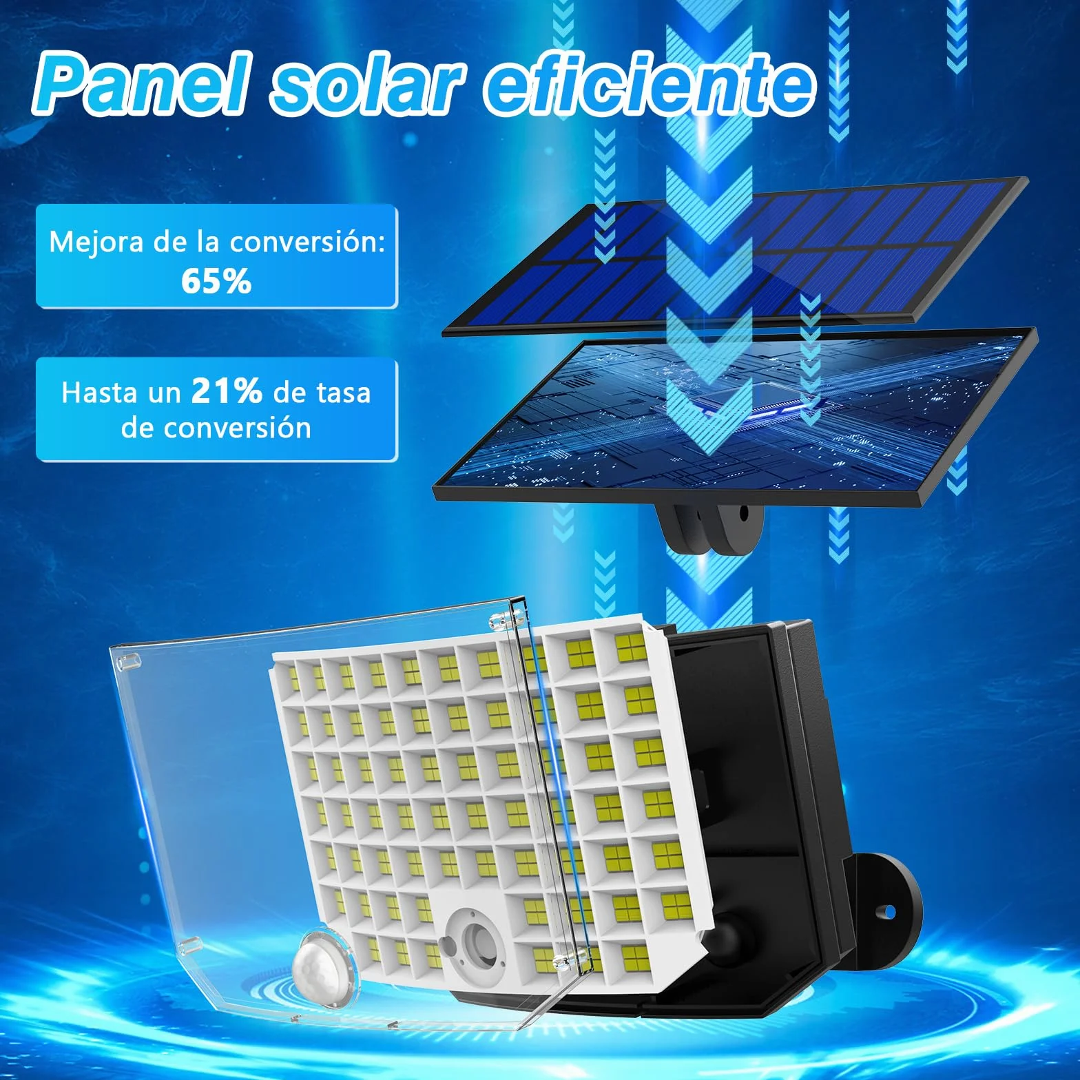 Luces Solares Exterior Jardin, Foco Solar 256 LED 2 Paquete Separar Lampara Solar con Mando a Distancia 3 Modes IP65 con Sensor de Movimiento para Garajes Caminos