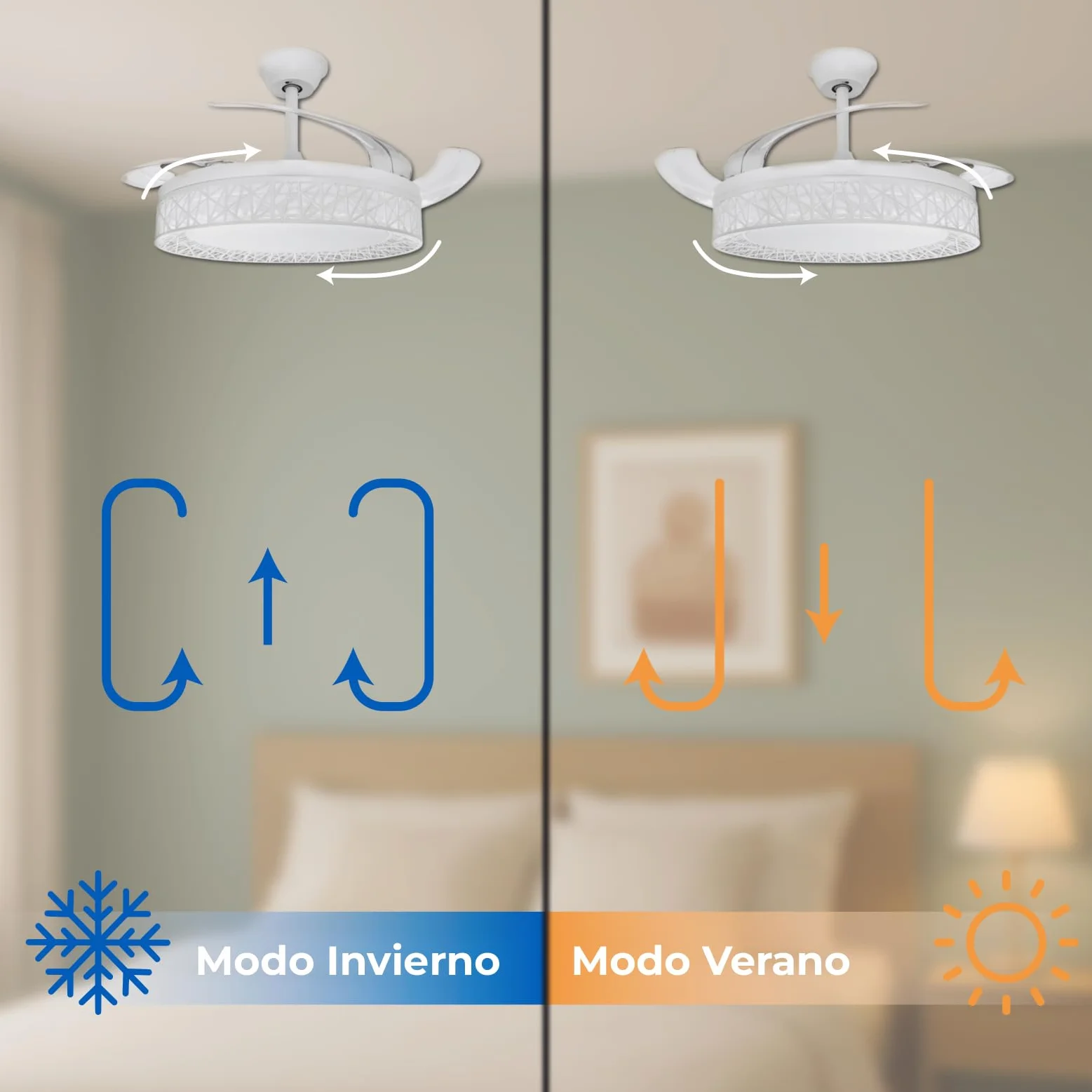 LED ATOMANT Ventilador de Techo con Luz LED 40W, Motor DC 32W, Ø 109cm, 4100LM, 4 Aspas Retractiles, 6 Velocidades, Modo Verano Invierno, Mando