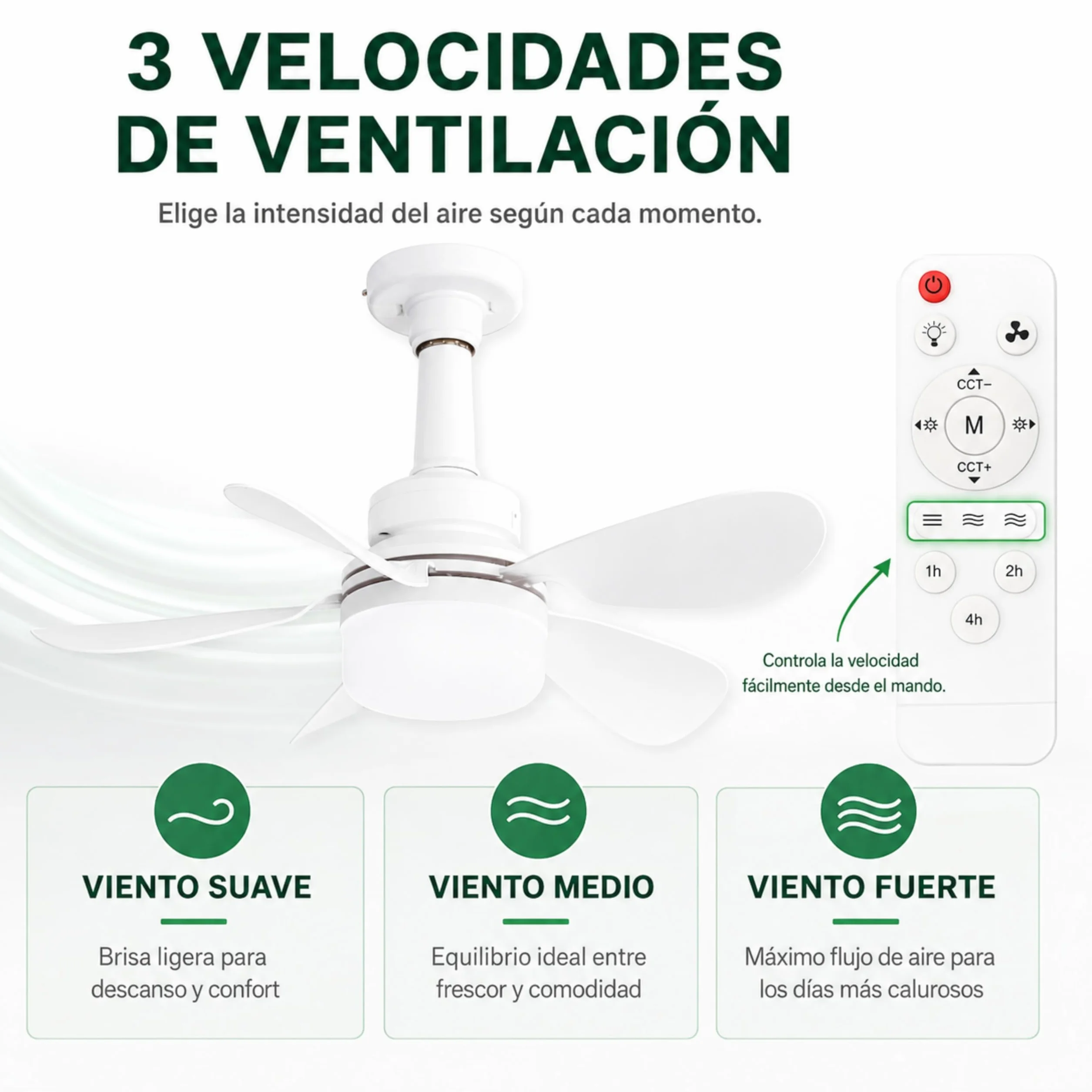 CLAR Ventilador de Techo con Luz, Ventilador Pequeño para Habitación