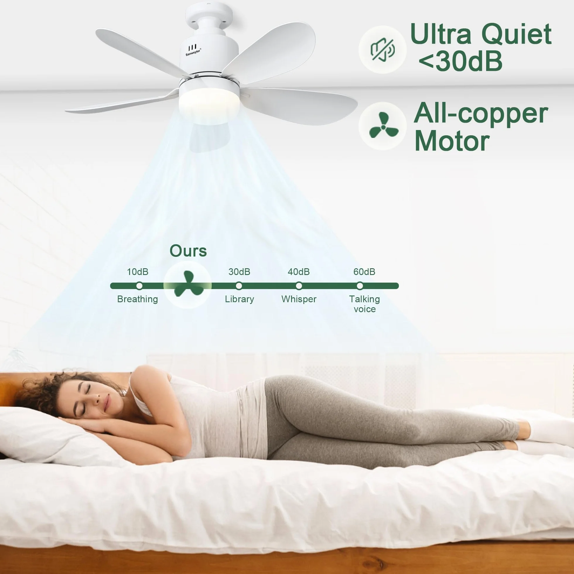 Ventilador de Techo con LED, Mando a Distancia 24W 53cm 3 Tonos Luz 4 Velocidades