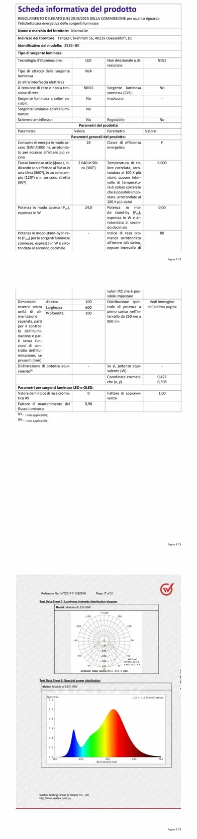 MantoLite LED Lámpara de Pared 60CM 24W IP44 6000K Negro Mate Aplique para Baño y Cuadros