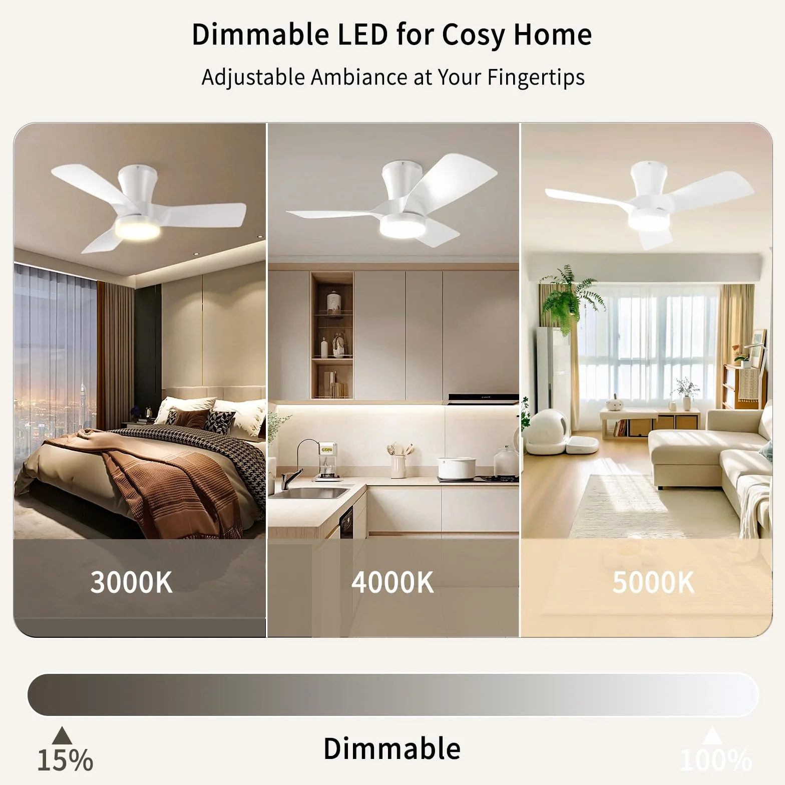 Ventilador de Techo con Luz 80cm, con Mando y App, Motor DC Silencioso, 6 Velocidades, Verano/Invierno, Memoria, Regulable 3000K-6000K, Temporizador, para Techos Bajos Dormitorio Salón Comedor Cocina