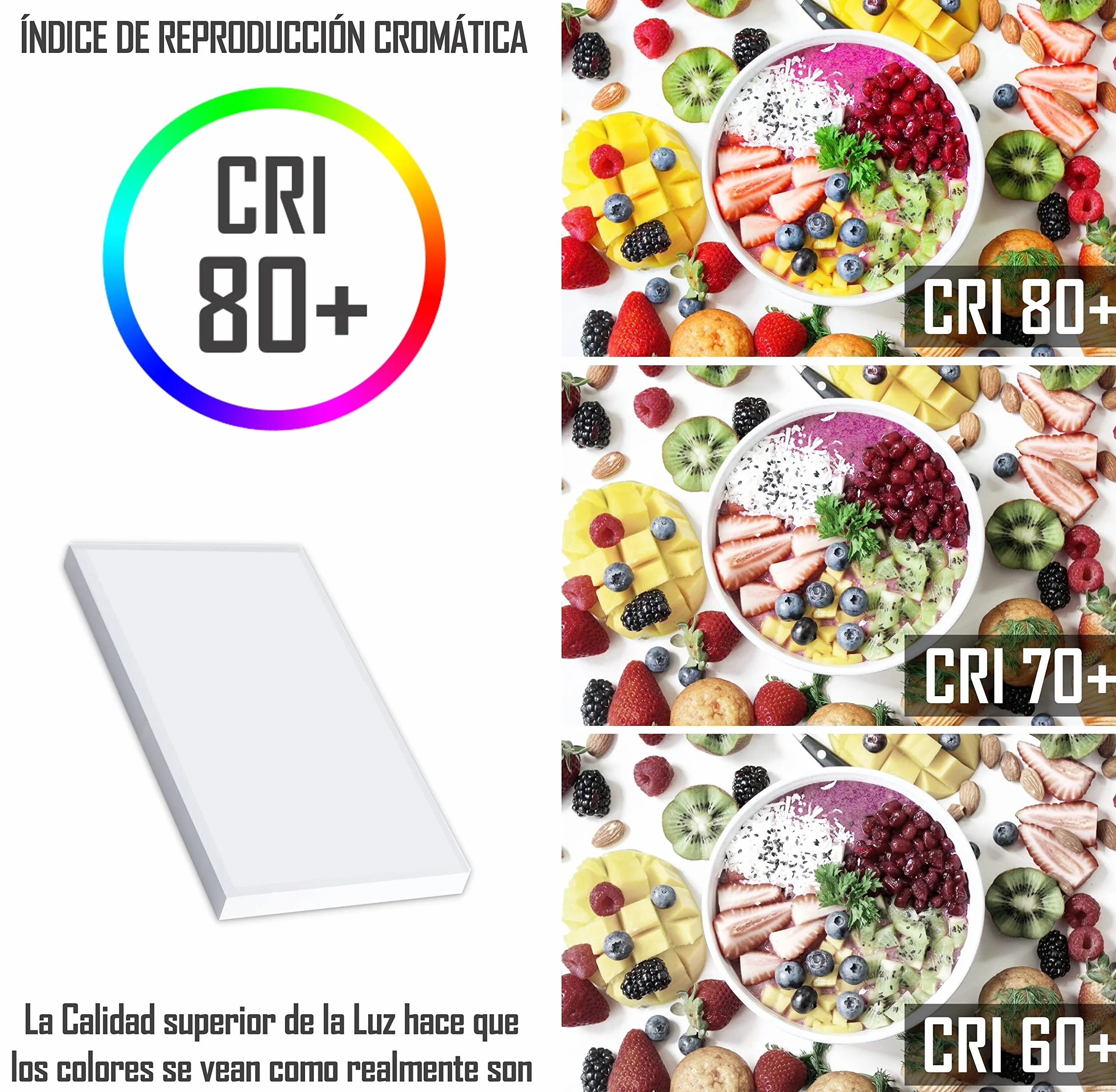 Panel LED Superficie Cocina, Panel LED Superficie, Panel LED Cocina, Plafón LED para techo LED Cocina, Plafones LED, Pantalla LED 60x30, 30W Blanco Frío 6500ºK (Pack 1)
