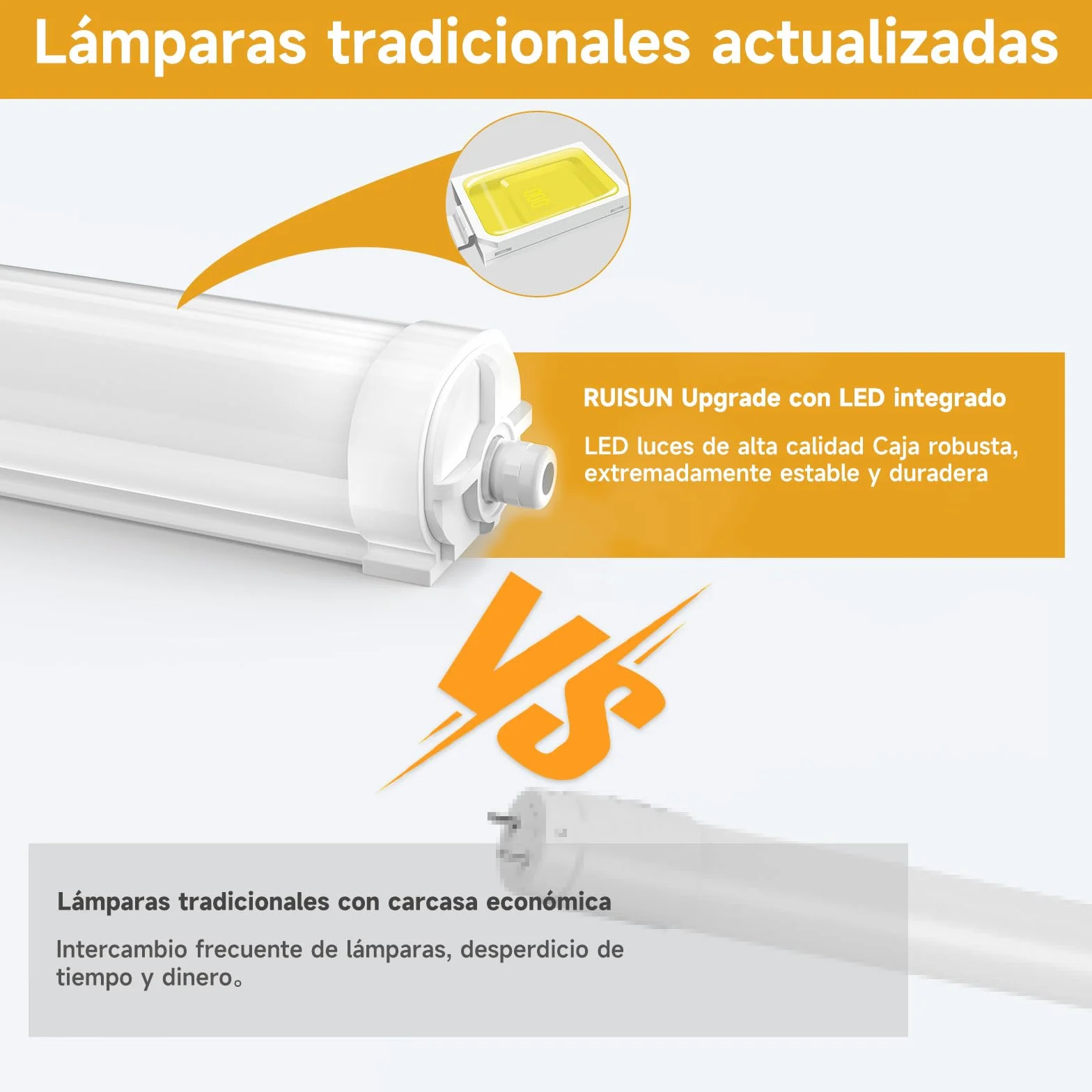 Lámpara de Techo LED 60CM, Fluorescente LED 18W, 2250lm, IP65 Impermeable, 6000K, Conectable, para Garaje, Taller, Cuarto de Baño, Oficina