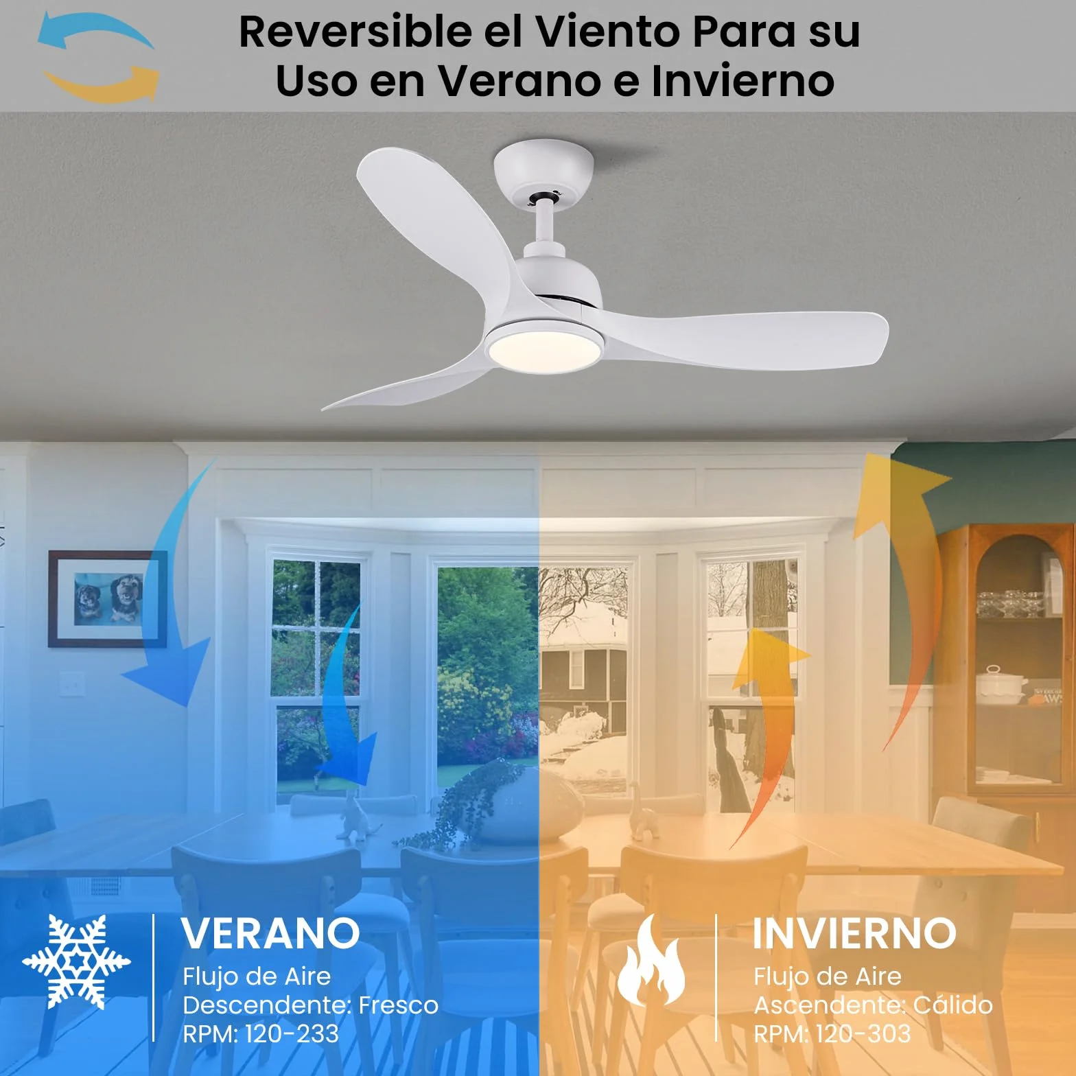 CJOY Ventilador de Techo con Luz 107cm Blanco, Mando Silencioso, 6 Velocidades, Memoria 3 CCT, LED Regulable, DC Reversible