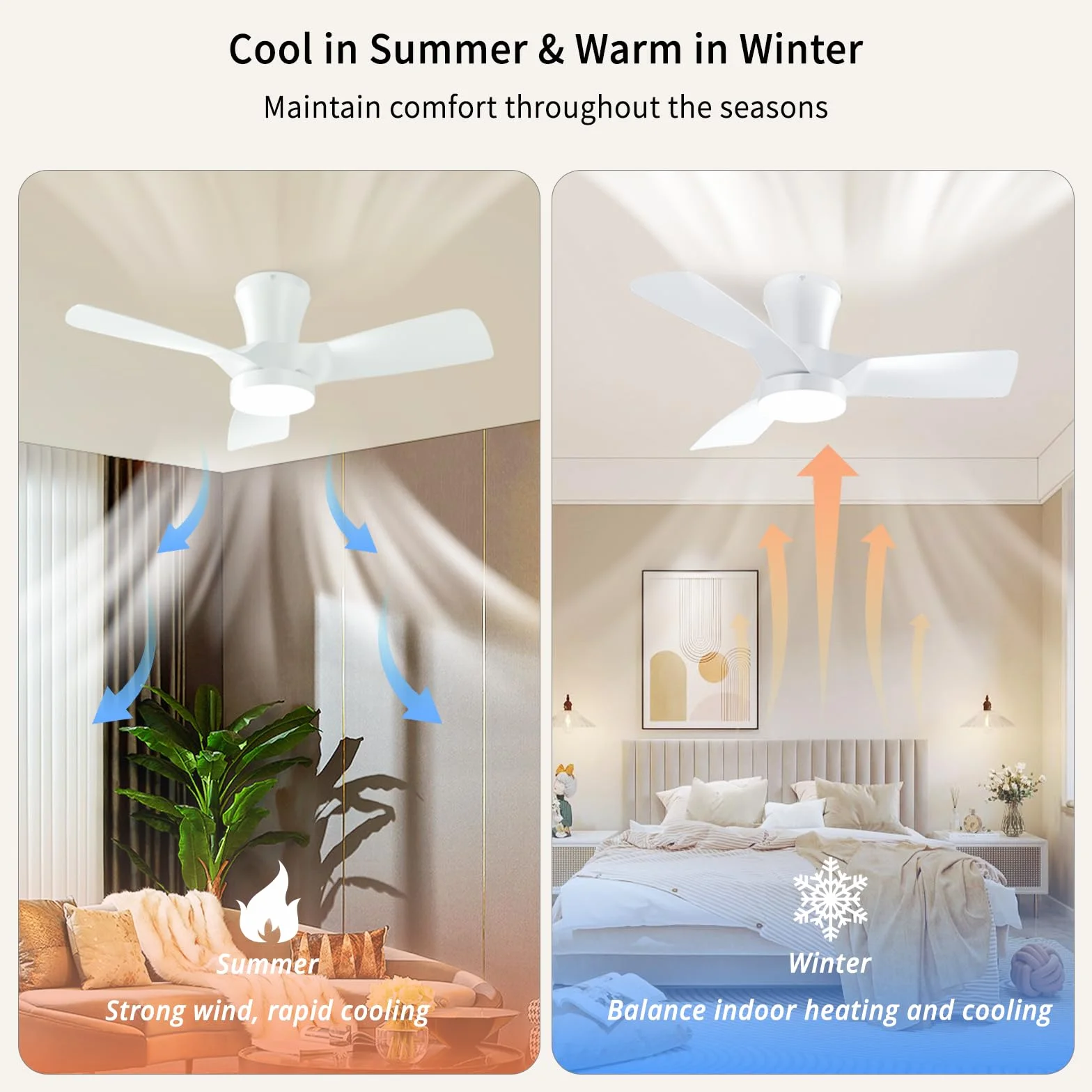 Ventilador de Techo con Luz 80cm, con Mando y App, Motor DC Silencioso, 6 Velocidades, Verano/Invierno, Memoria, Regulable 3000K-6000K, Temporizador, para Techos Bajos Dormitorio Salón Comedor Cocina