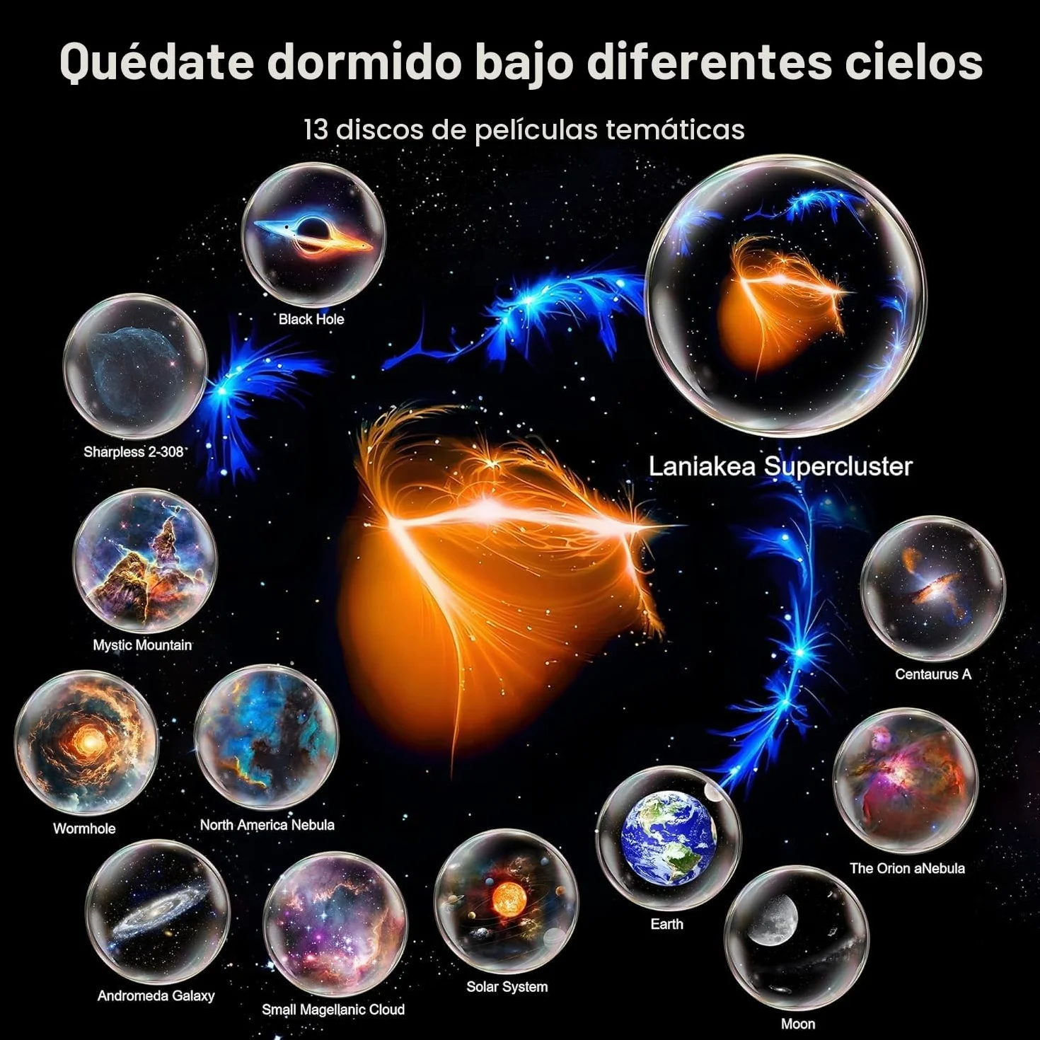 Macchiatto Planetario Proyector Pro Estrellas Galaxias Dormitorio 13 Discos Luz Nocturna Tiempo Enfoque Ángulo Ajustables