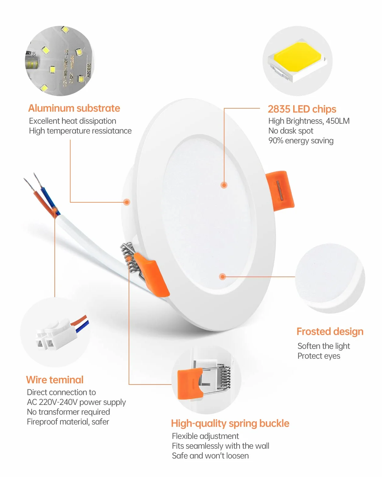 Tomosu Downlight LED Techo Empotrable Extraplano Redondo 5W 450LM Blanco Frio 6000K IP44 Corte 75-90mm AC 220-240V