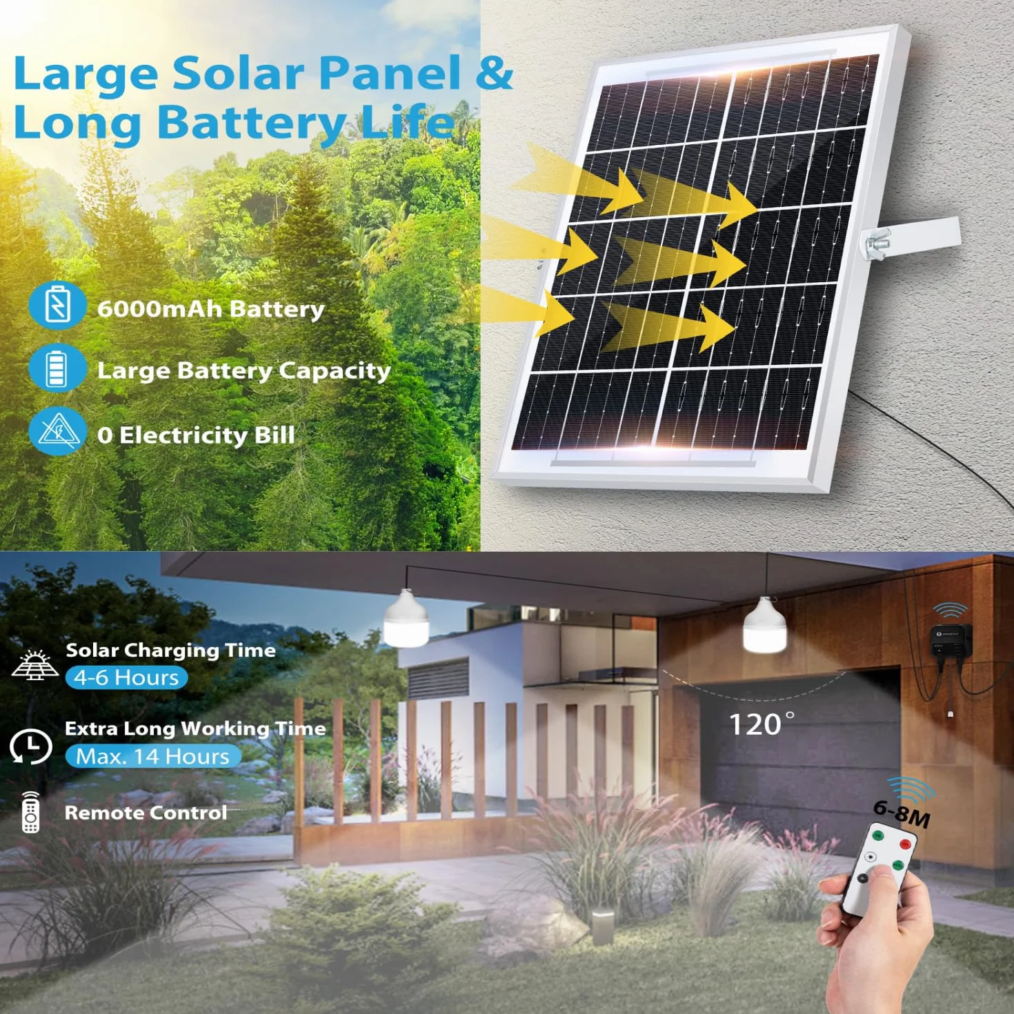 Aigostar- Luz LED Solar Exterior 70W, con Mando a Distancia y Caja de Almacenamiento de Energía, Cable de 11M, IP65 Impermeable, Lámpara Solar Exterior para Interior, Jardín, Cochera, Camping, Pesca