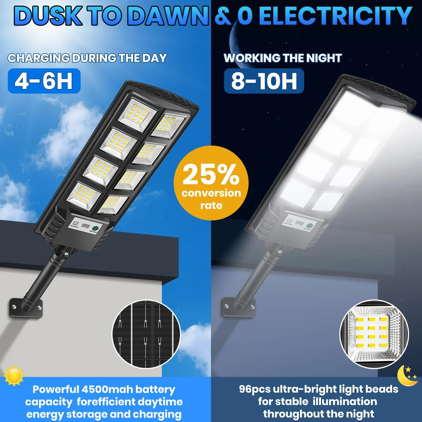 Farolas Solares Exterior, 6000K Focos Solar LED Jardín con Sensor de Movimiento y Control Remoto, IP66 Impermeable Lampara Solar Luz de Seguridad Exterior para Garage Patio Calle, 2 Pack