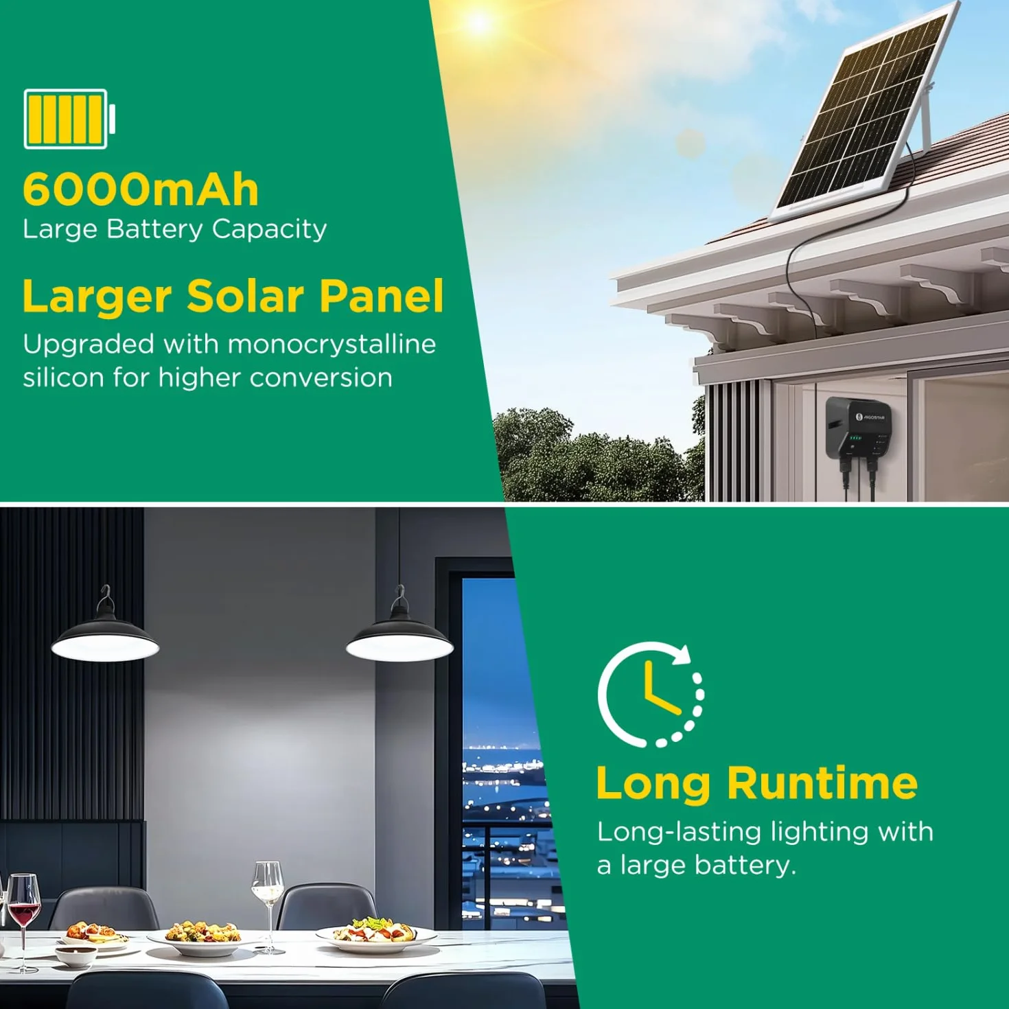 Aigostar - Luz solar exterior con mando a distancia y cuerda de tracción，cable de 11 m，batería de gran capacidad de 6000 mAh，IP65.Luz solar para interior/exterior，jardín，camping，2 lámparas