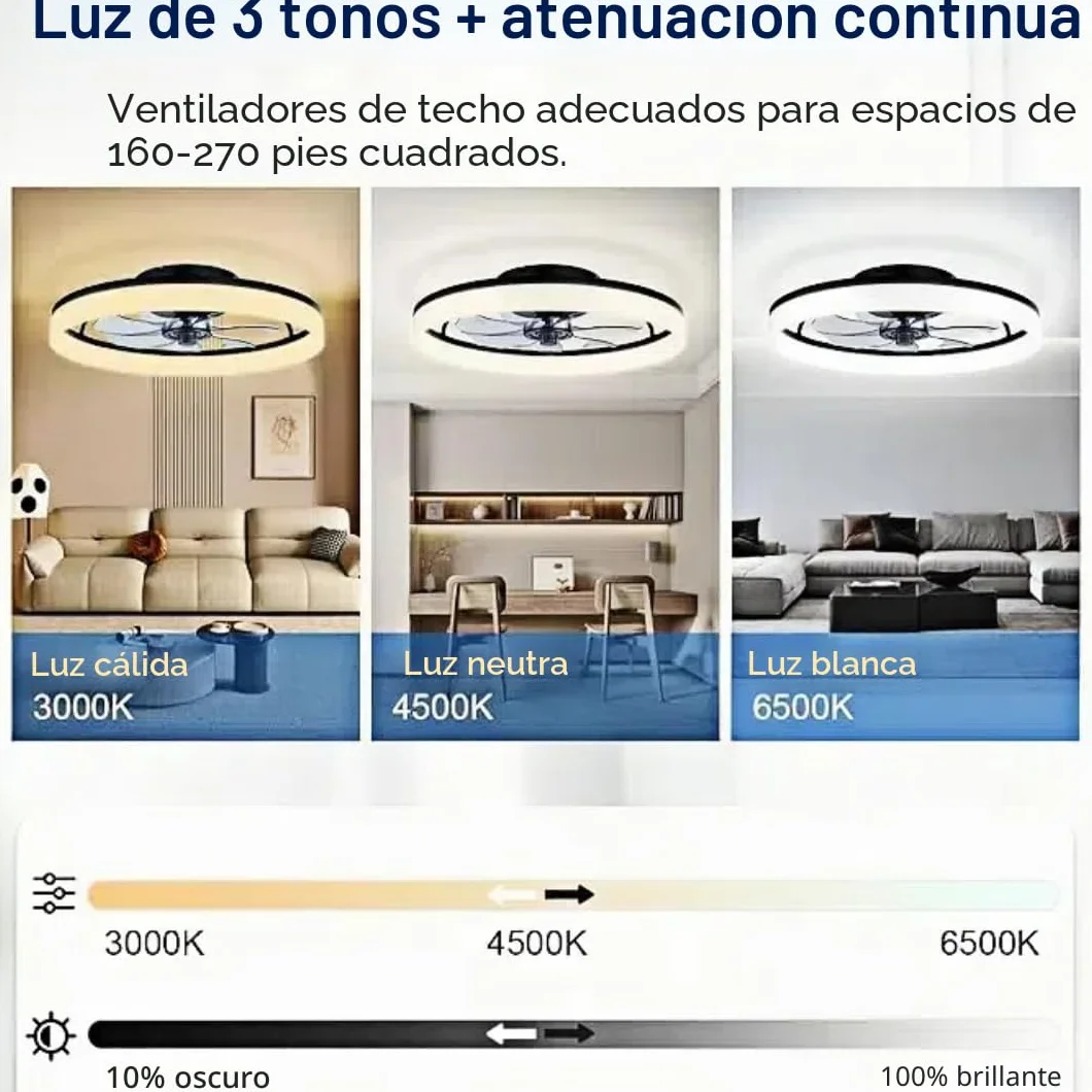 Ventilador de techo 48W 50cm con luz LED regulable mando a distancia 6 velocidades