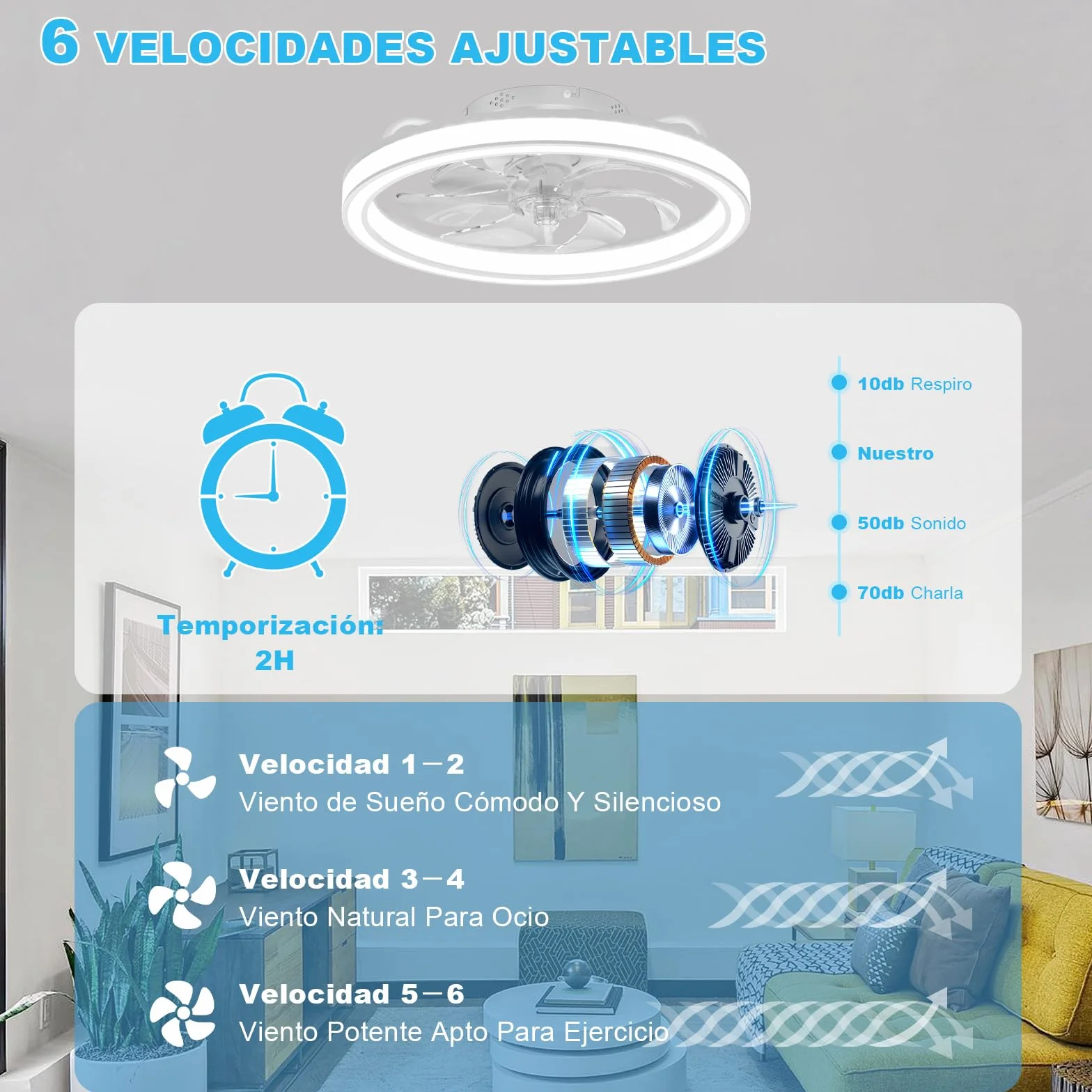 Ventilador de Techo con Luz LED 48CM, Lámpara Ventilador Techo con Control Remoto, Motor Silencioso con 6 Velocidades Reversibles, Temporizador, Luz Ventilador Techo Dormitorio, Blanco
