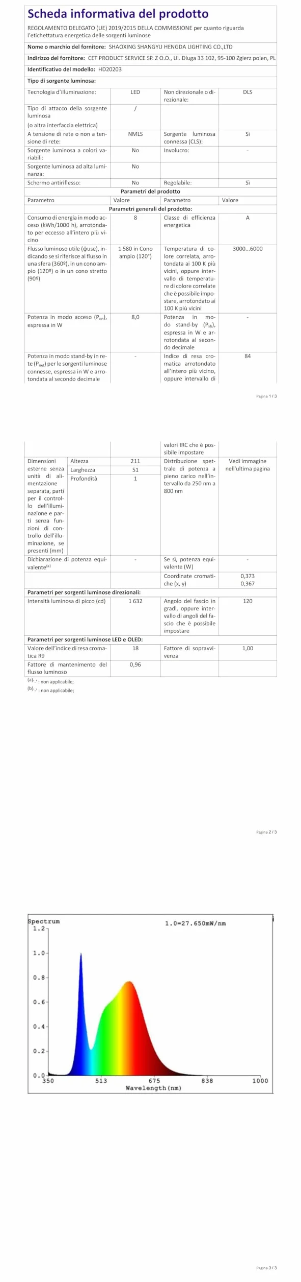 JKSWT Lámpara de escritorio LED, Lámparas de mesa para el cuidado de ojos protege los ojos Lámpara de oficina regulable con 5 modos de color Puerto de carga USB Control táctil y función de memoria