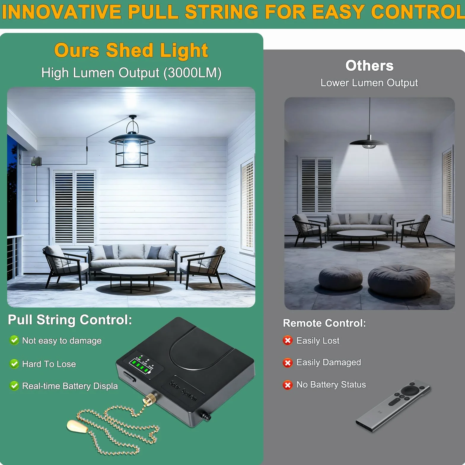 Lámpara Solar Colgante Exterior -3000ML Luz solar exterior con Cuerda de Tracción, Luces Solares Colgantes con 3 Modes, IP65 Impermeable, Lampara solar Exteriors para Jardín Patio Pérgola