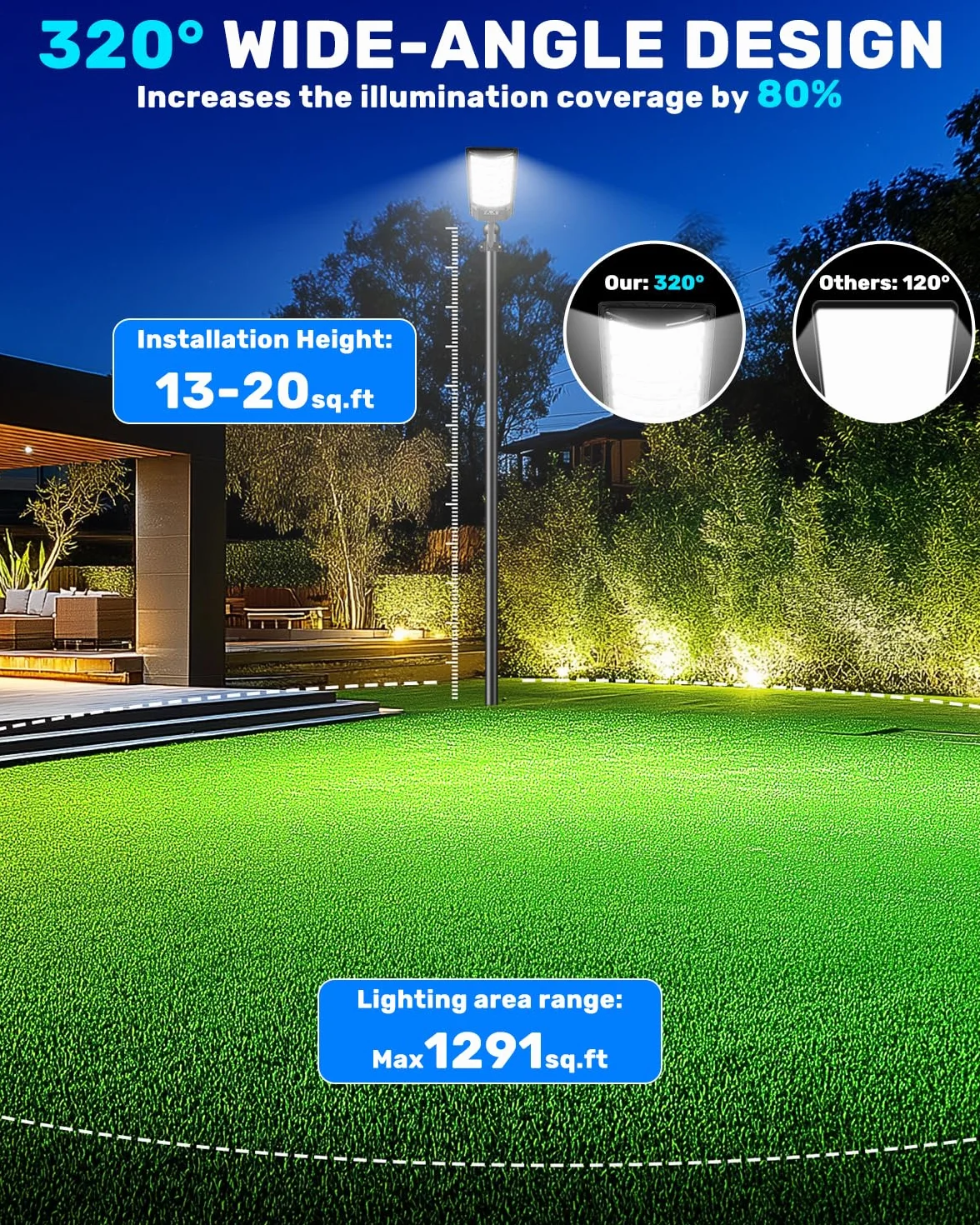 Farola Solar Exterior 1000W 7000K LED con Sensor de Movimiento y Mando, Impermeable para Jardín y Calle, 2 Paquetes