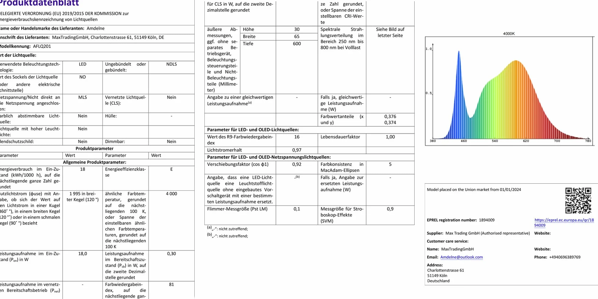 18W Fluorescente LED 60cm, 2000lm Tubo LED de Neón Acoplable, Blanco Natural (4000K) IP65 Impermeable LED Luz de Techo, para Garaje Oficina Sótano Cocina Supermercado
