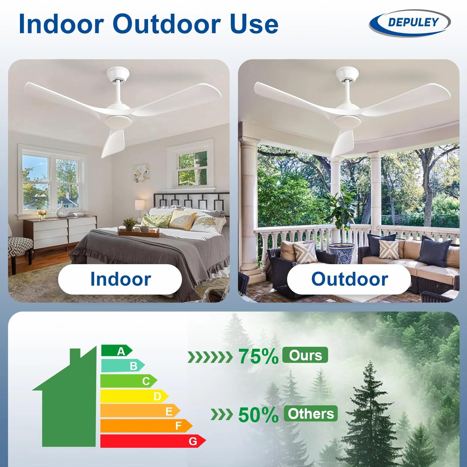 Depuley Ventilador de techo sin luz: Ventilador de exterior de 52 pulgadas con control remoto por aplicación para porches y terrazas - Ventilador de techo blanco sin luz, reversible, 6 velocidades