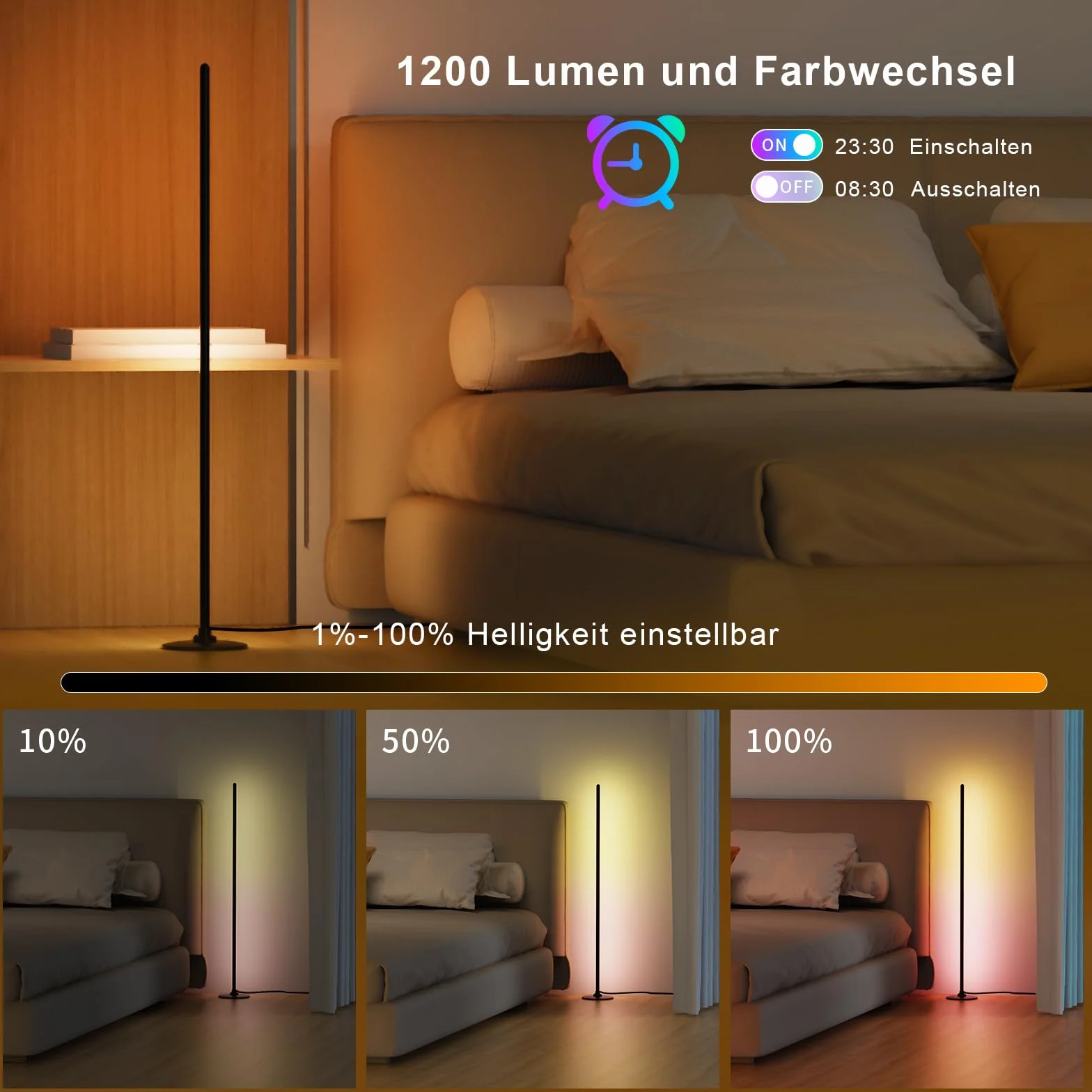 Lanmonlily Lámpara de Pie LED RGB 16 Millones de Colores 68 Modos de Escena Sincronización Musical Alexa Google App