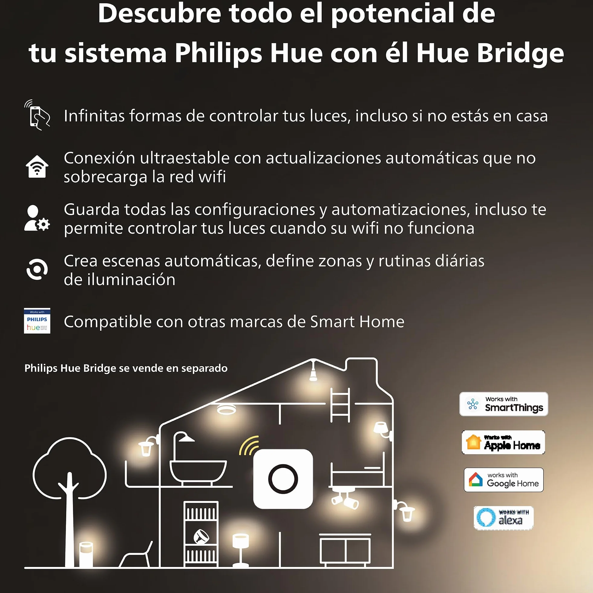 Philips Hue White E27 paquete individual 2x1055lm, regulable, luz blanca cálida, controlable a través de la aplicación, compatible con Amazon Alexa (Echo, Echo Dot)