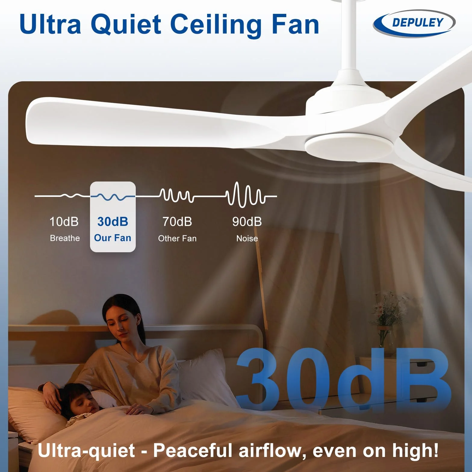 Depuley Ventilador de techo sin luz: Ventilador de exterior de 52 pulgadas con control remoto por aplicación para porches y terrazas - Ventilador de techo blanco sin luz, reversible, 6 velocidades