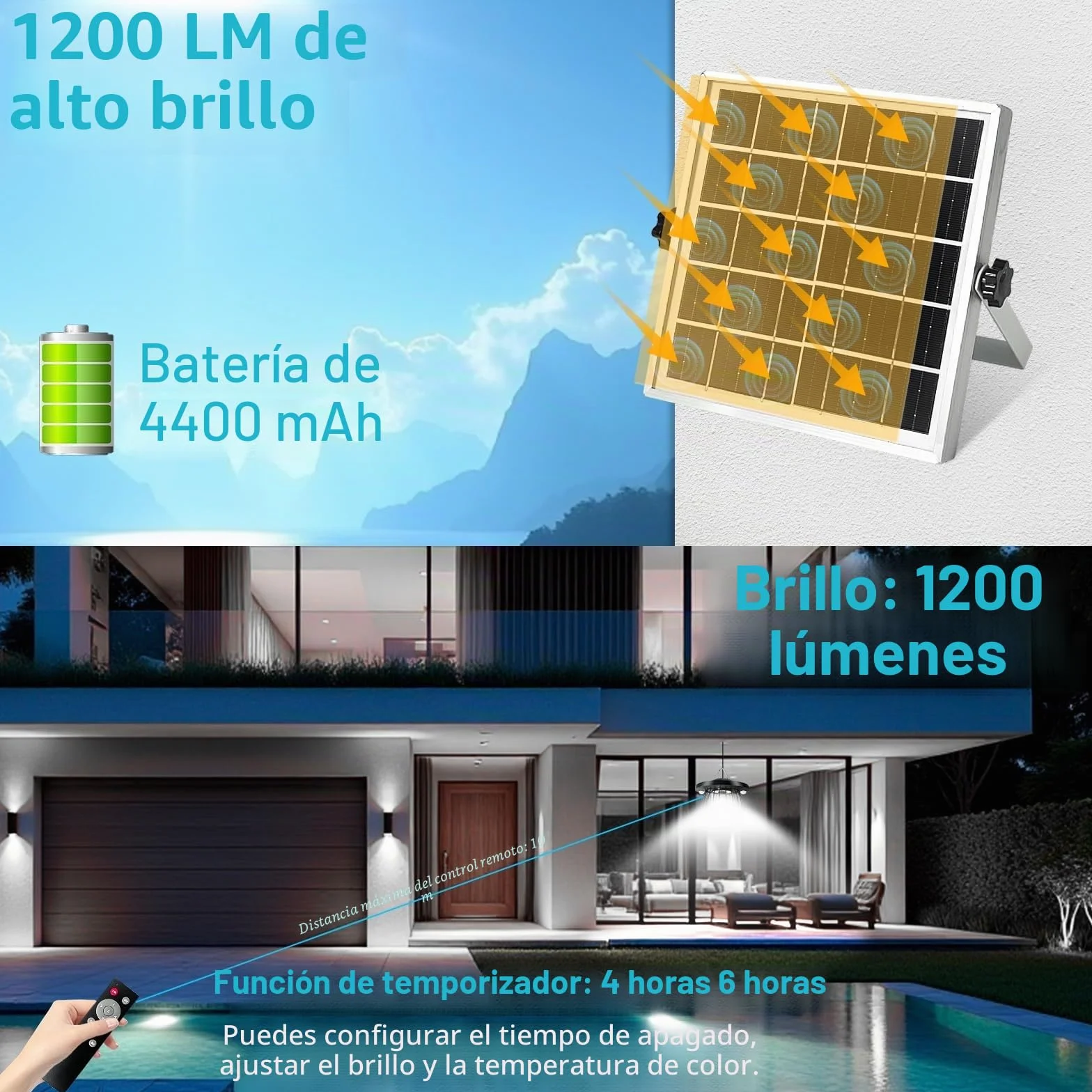 CREATESTAR Lámpara Solar Colgante Exterior, Luz Solar Exterior con Mando a Distancia, IP66 resistentes al agua, Lámparas Colgantes Solares para Jardín Terraza Patio Garaje Balcón Pabellón
