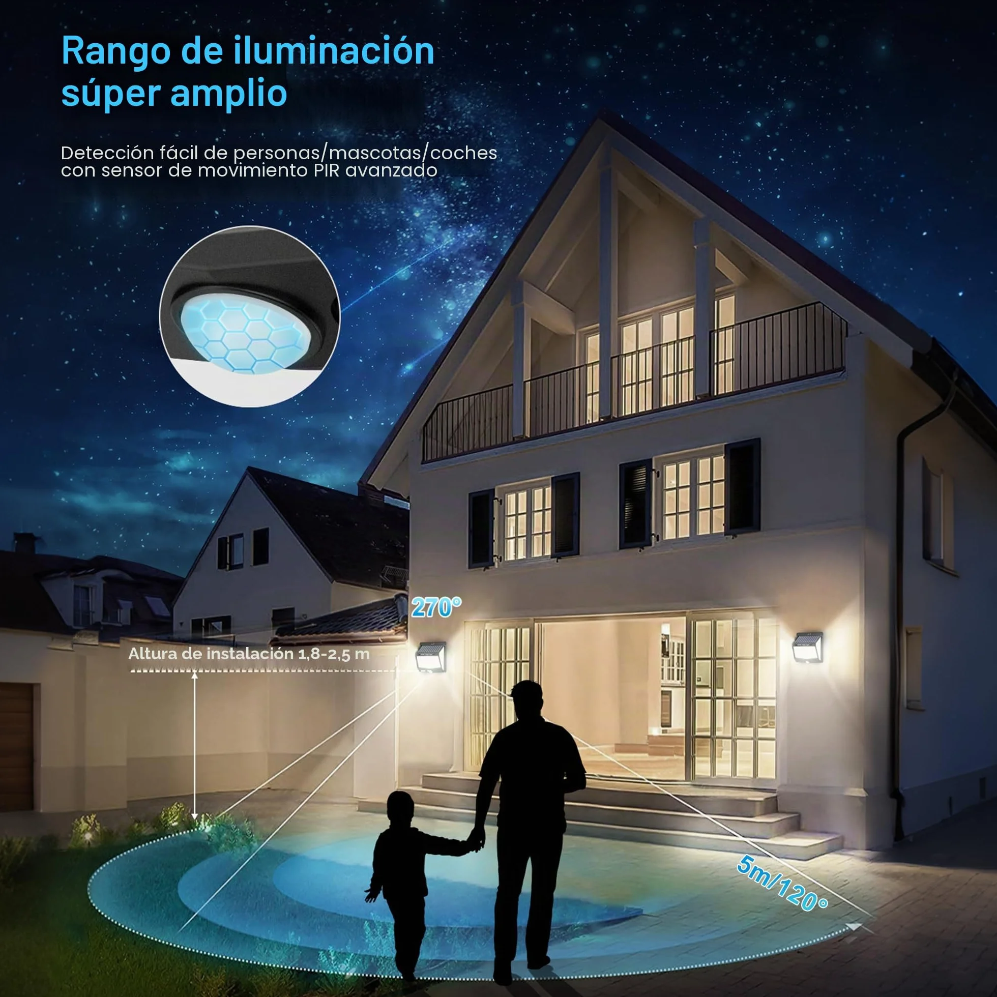 Luz Solar Exterior SEZAC 6 Paquete 270° Súper Brillante Focos Led con Sensor de Movimiento IP65