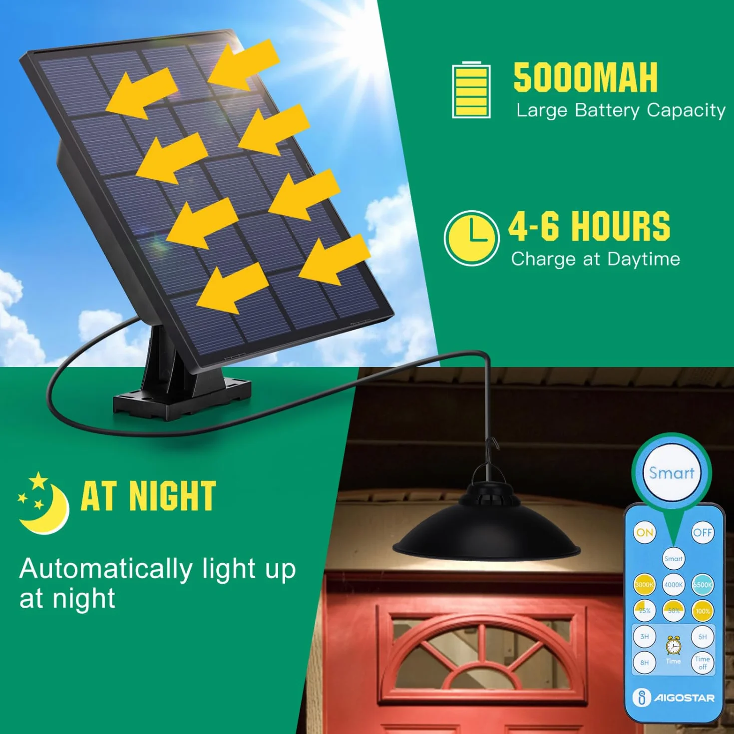 Aigostar - Luz solar exterior con mando a distancia,batería de gran capacidad y resistente al agua IP65, regulable, Lámpara de techo solar con cable de 3 m para jardín/interior/exterior