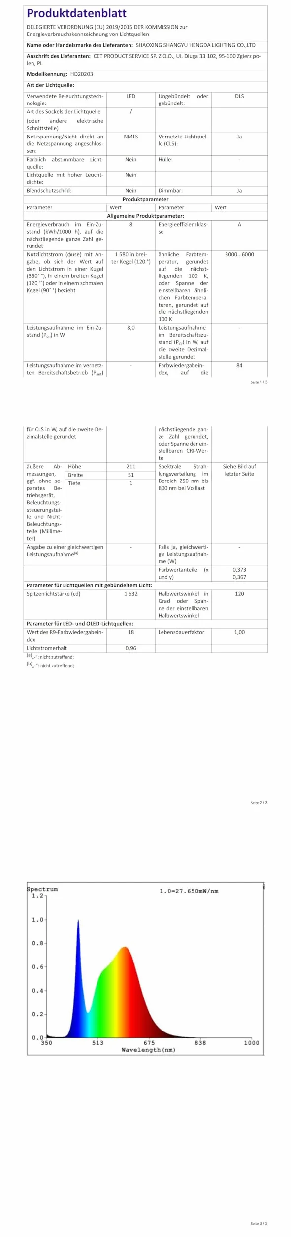 JKSWT Lámpara de escritorio LED, Lámparas de mesa para el cuidado de ojos protege los ojos Lámpara de oficina regulable con 5 modos de color Puerto de carga USB Control táctil y función de memoria