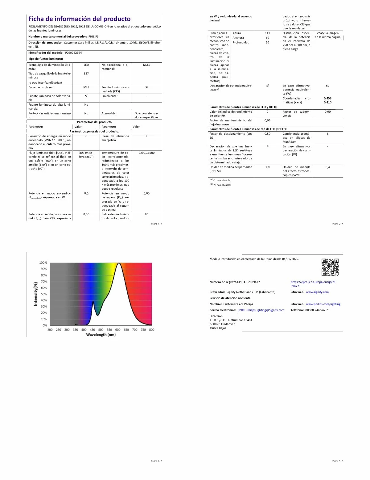 Philips Hue Essential Bombilla LED Inteligente A60 Smart E27 8W 2200-6500K 806lm regulable