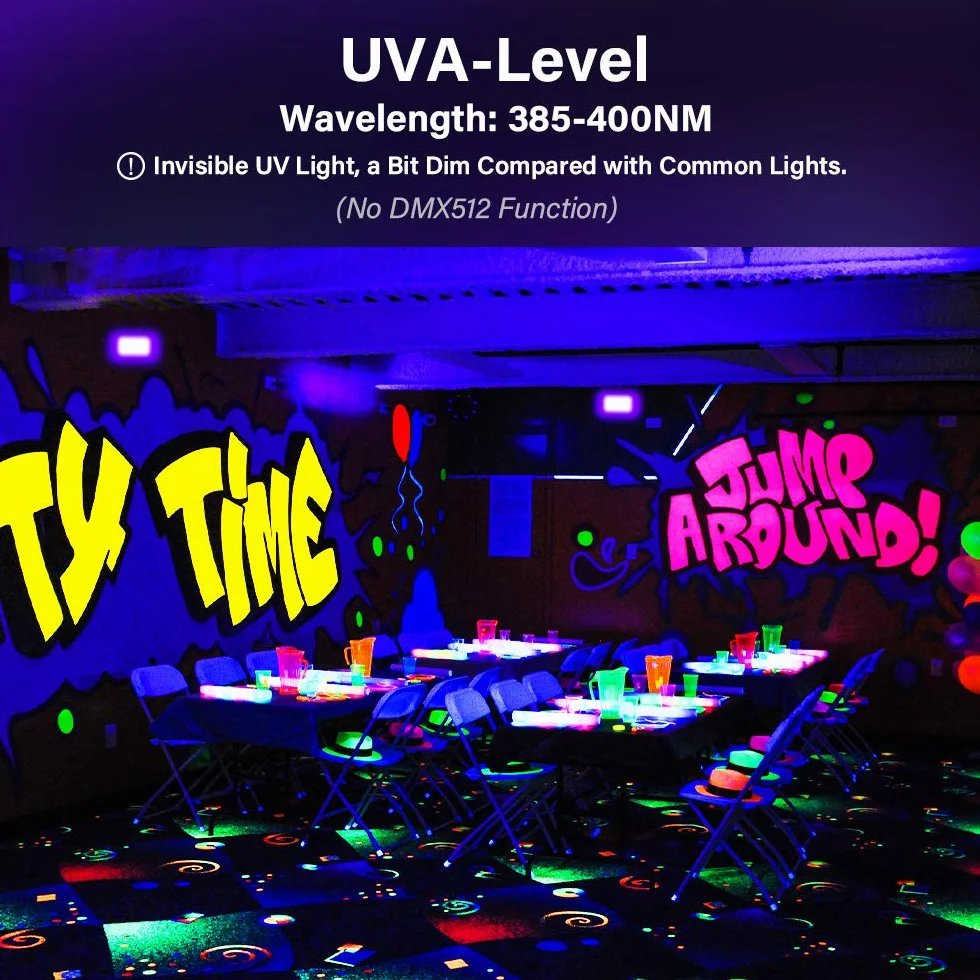 Onforu 2 Pack 30 W Luz UV, Foco UV Ultravioleta, Luz Negra Impermeable IP66, Fluorescente Lámpara de Escenario Blacklights para Halloween Bar Club DJ Discoteca Fiesta Pinta Corporal Gimnasio